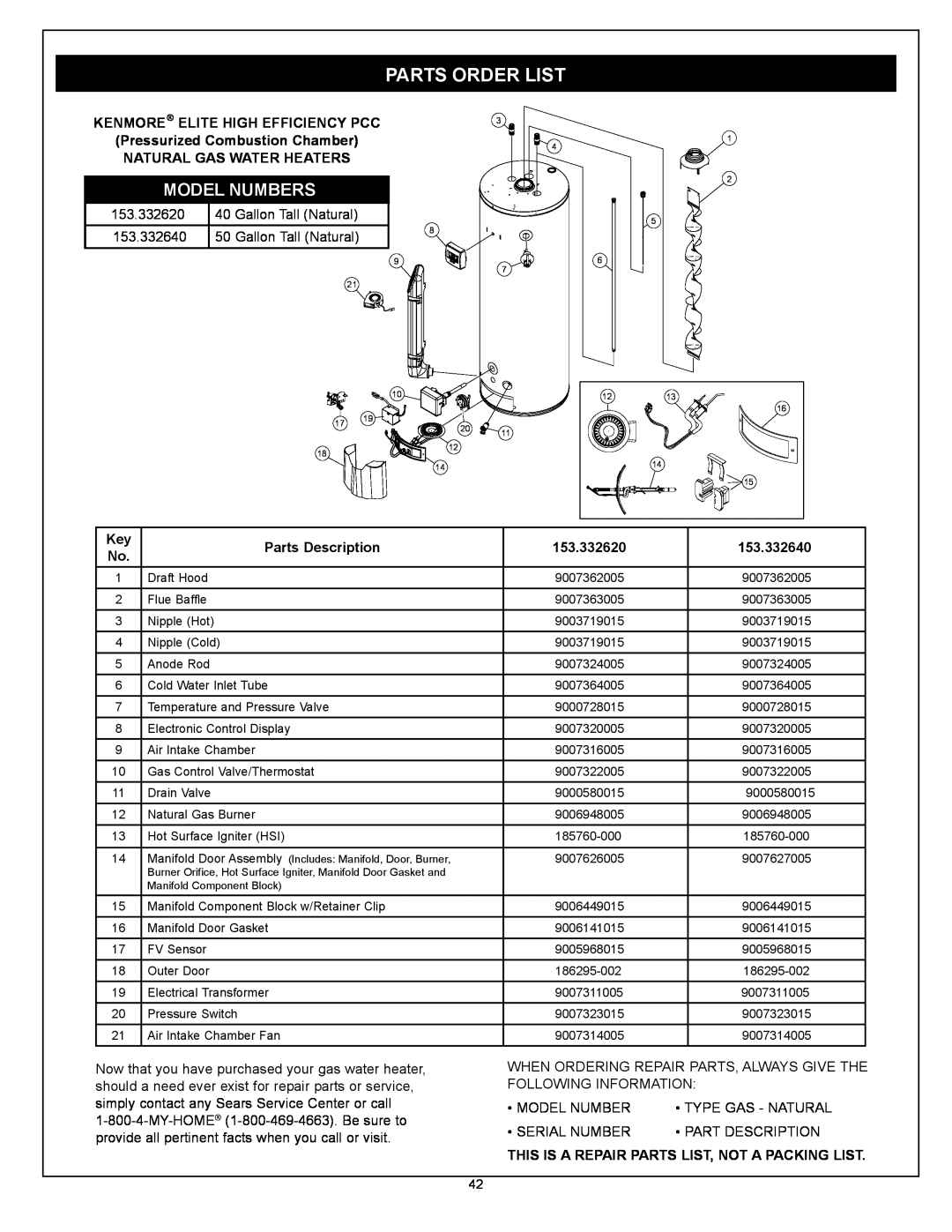 Kenmore 153.33264 manual Parts Order List, Model Numbers, Kenmore Elite High Efficiency Pcc, Pressurized Combustion Chamber 