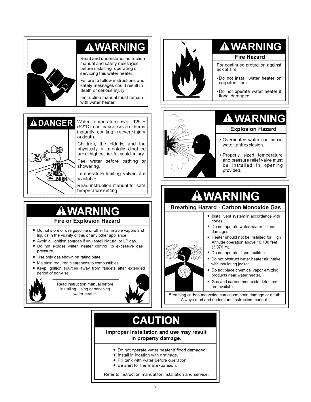 Kenmore 153.33262, 153.33264 manual Fire or Explosion Hazard, Fire Hazard, Breathing Hazard - Carbon Monoxide Gas 