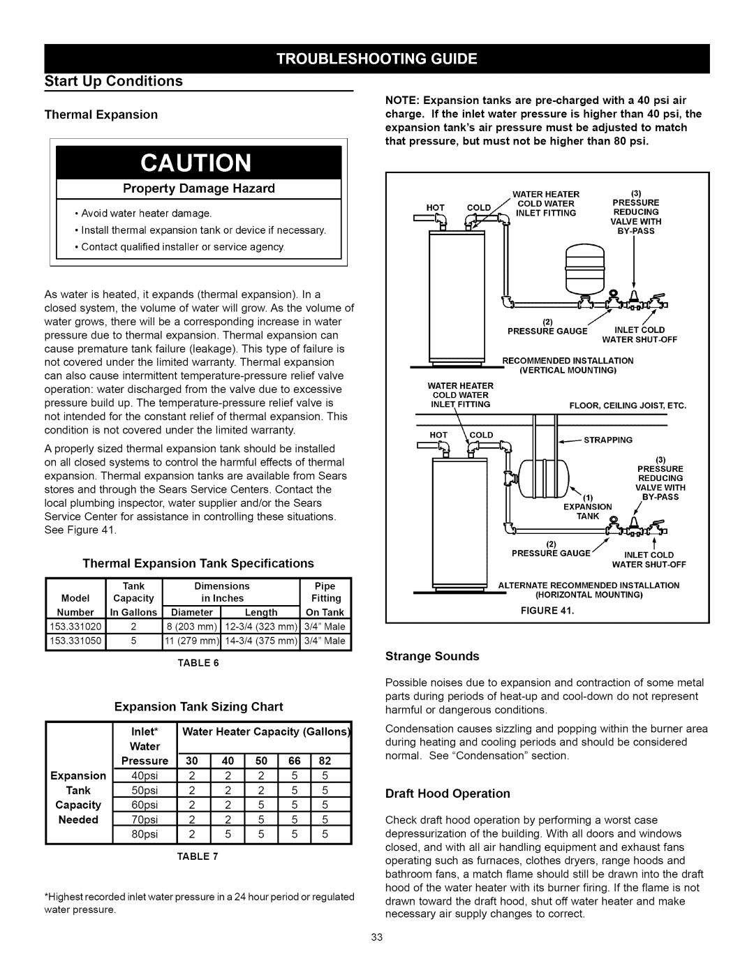 Kenmore 153.33262 manual Start Up Conditions, Property Damage Hazard, Thermal Expansion Tank Specifications, Tank Sizing 