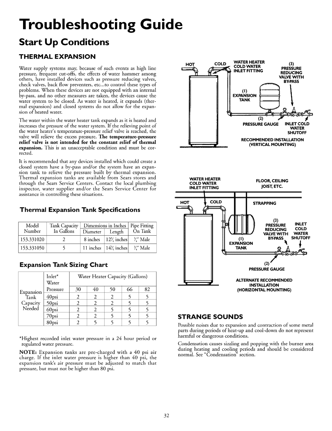 Kenmore 153.33296, 153.332870HA, 153.332990HA Troubleshooting Guide, Start Up Conditions, Thermal Expansion, Strange Sounds 