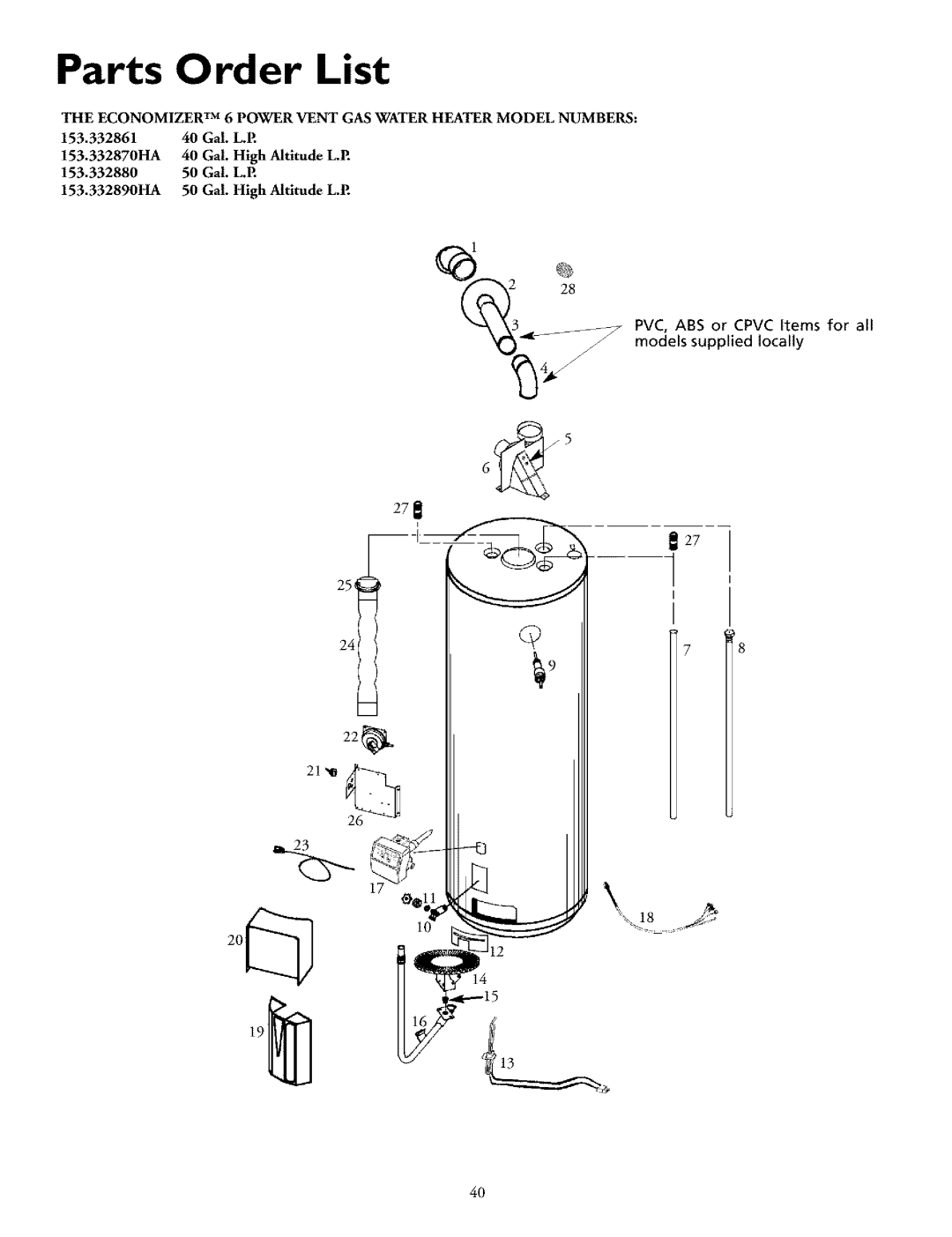 Kenmore 153.33296, 153.332870HA, 153.332990HA Parts Order List, Economizer TM 6 Power Vent GAS Water Heater Model Numbers 