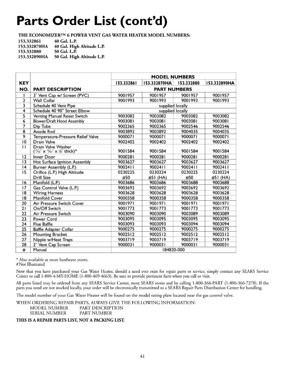 Kenmore 153.332870HA, 153.33296, 153.332990HA, 153.332861, 153.33298 Parts Order List contd, KEY NO. Part Description 