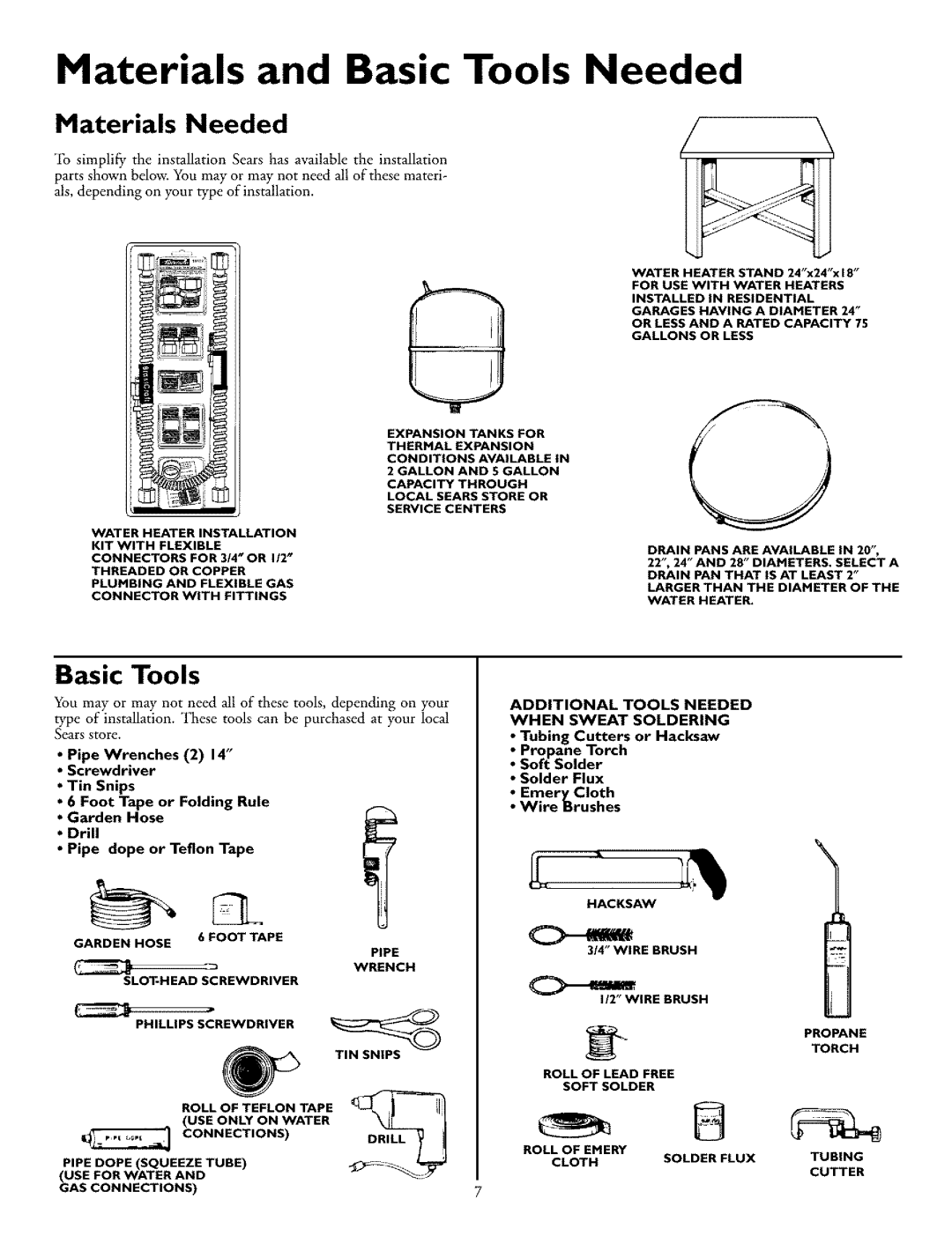 Kenmore 153.332960HA Materials and Basic Tools Needed, Materials Needed, Additional Tools Needed When Sweat Soldering 