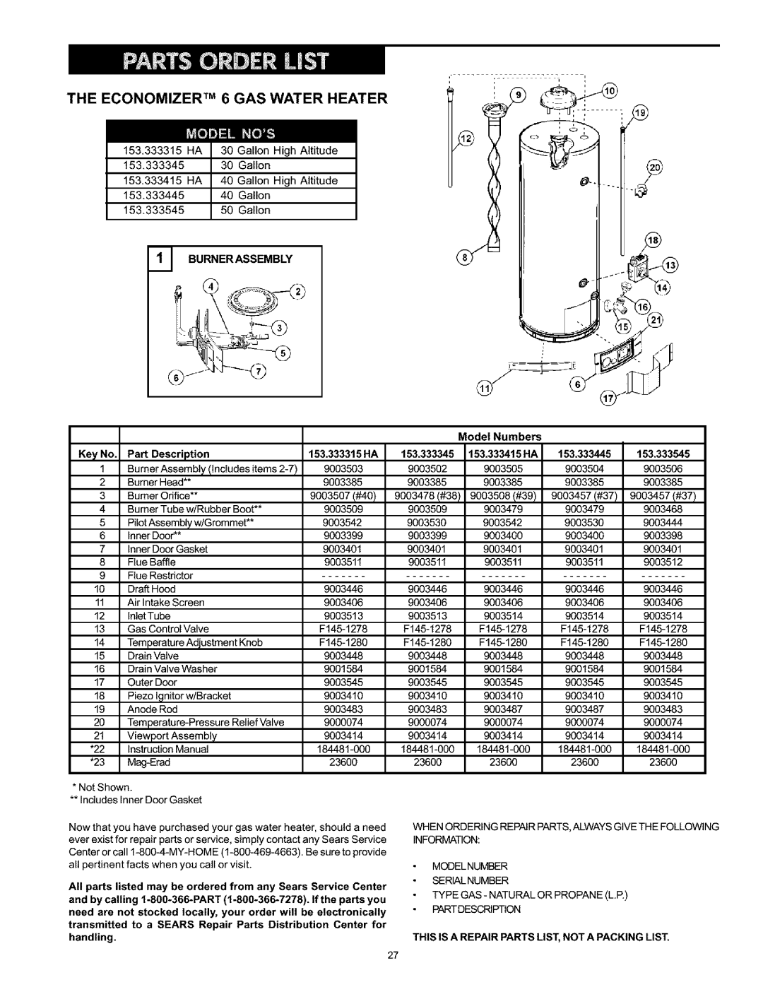 Kenmore 153.333415 HA, 153.333345, 153.333545, 153.333445 owner manual Burner Assembly, Model Numbers Key No. Part Description 