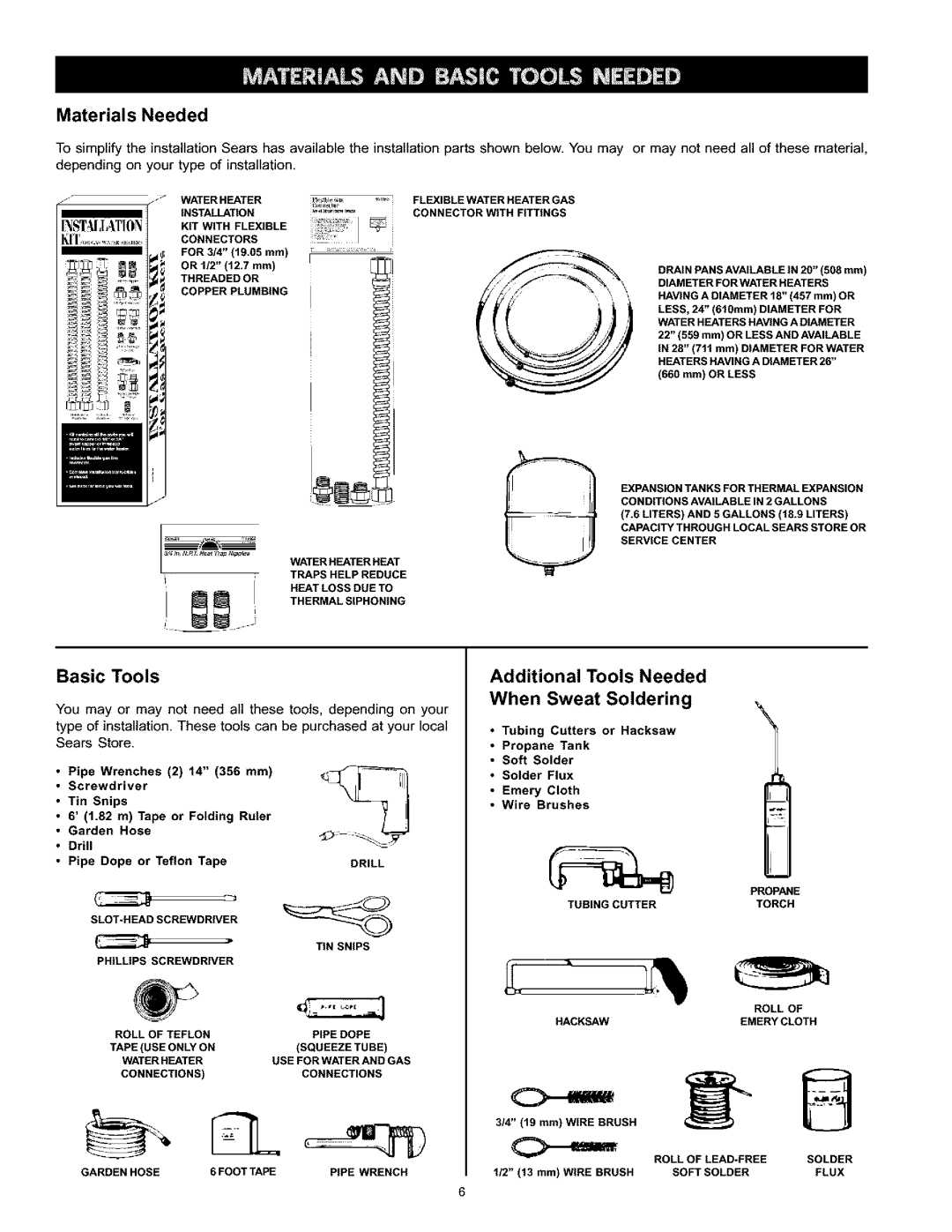 Kenmore 153.333545, 153.333345, 153.333415 HA Materials Needed, Basic Tools, Additional Tools Needed When Sweat Soldering 