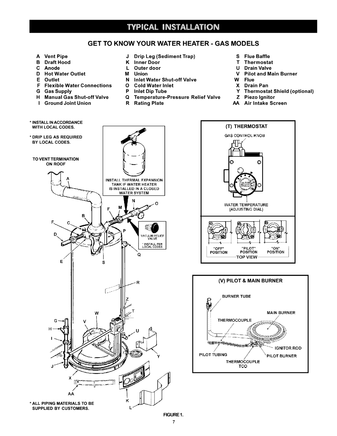 Kenmore 153.333415 HA, 153.333345 Thermostat, ALL Piping Materialsto be Suppliedby Customers, Pilot & Main Burner 