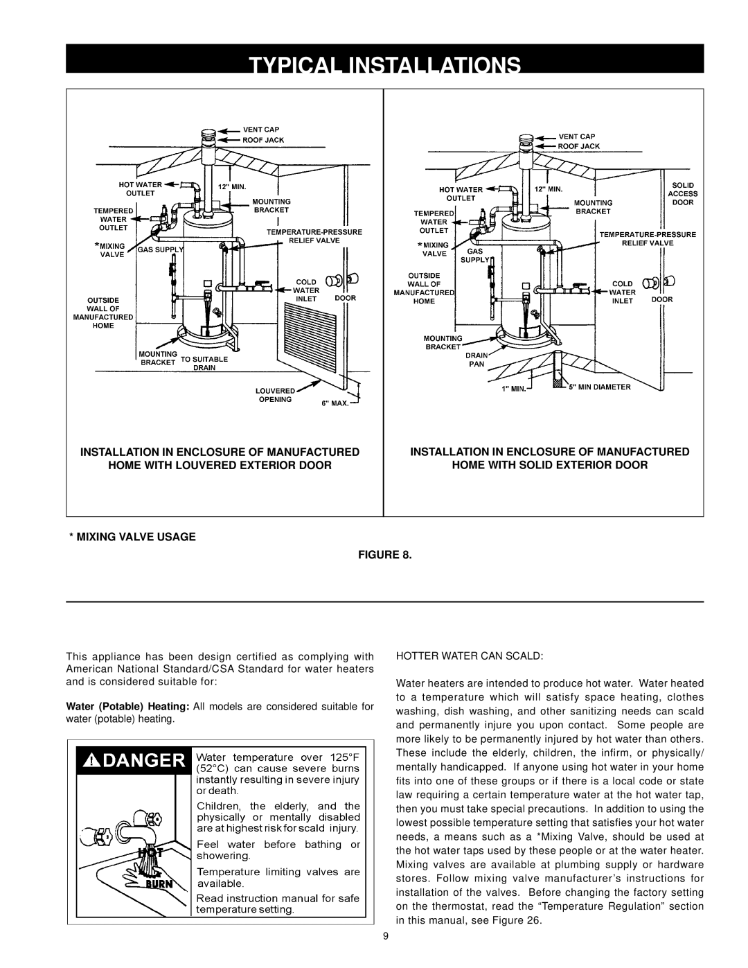 Kenmore 153.33385 owner manual Typical Installations, Hotter Water can Scald 