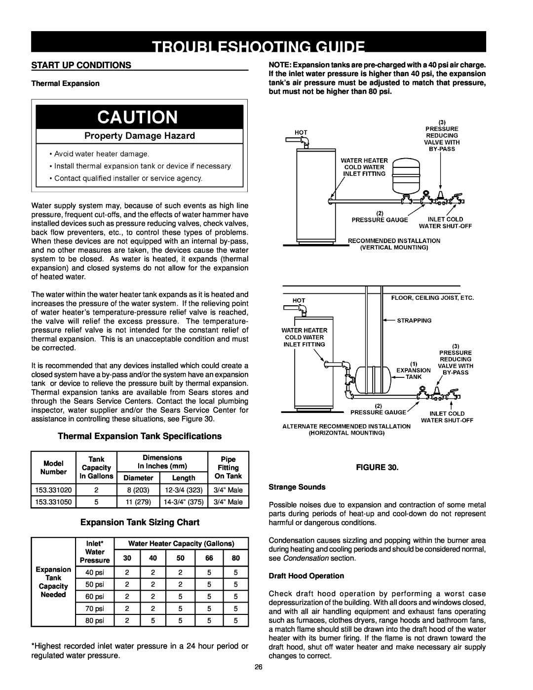 Kenmore 153.33385 owner manual Troubleshooting Guide, Start Up Conditions, Thermal Expansion Tank Speciﬁcations, Figure 