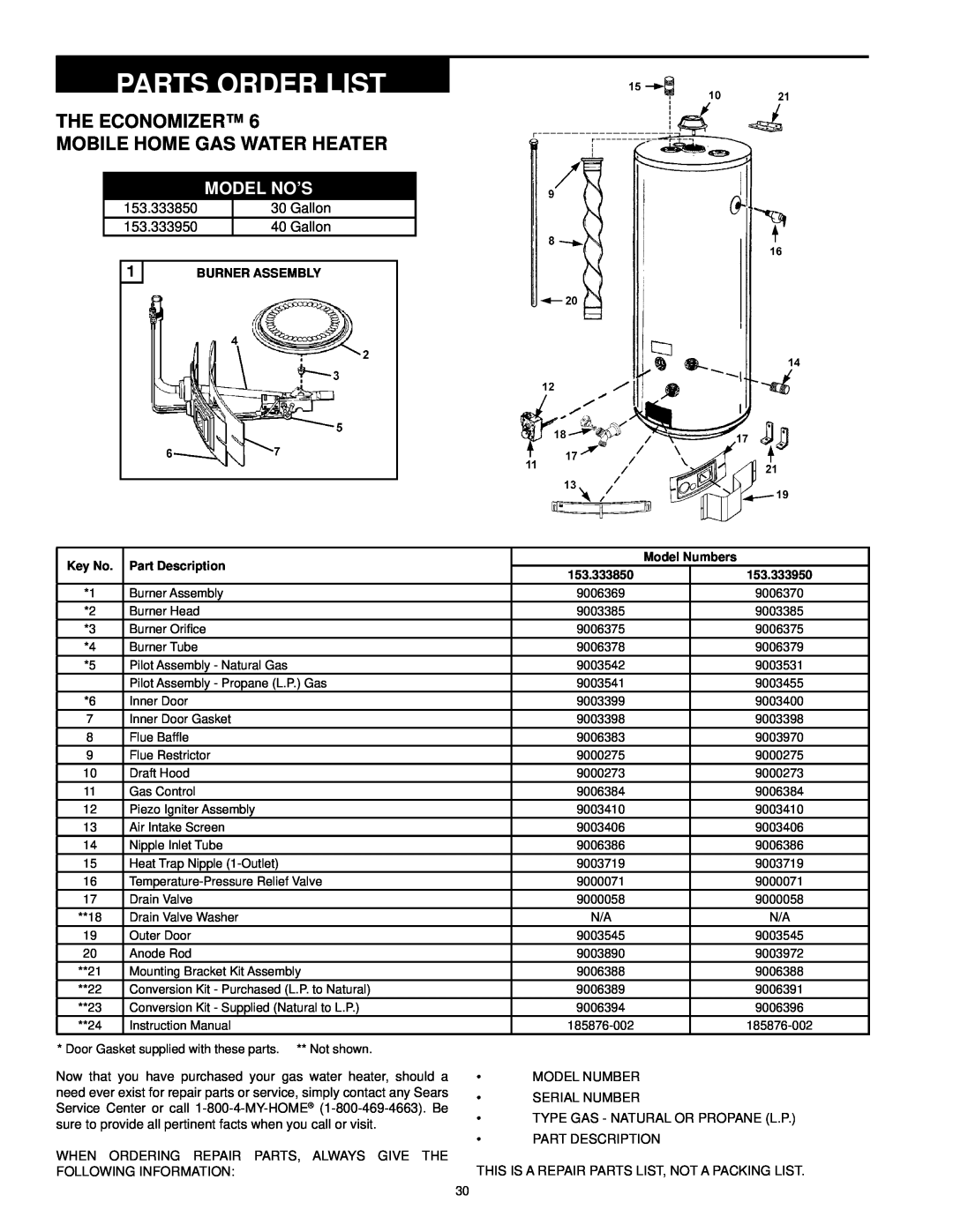 Kenmore 153.33385 owner manual Parts Order List, The Economizer Mobile Home Gas Water Heater, Model No’S 