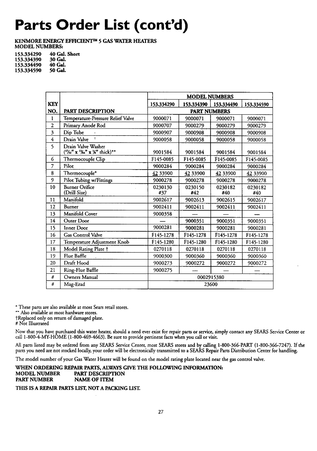 Kenmore 153.33429, 153.33459, 153.33449, 153.33439 owner manual Parts Order List contd 