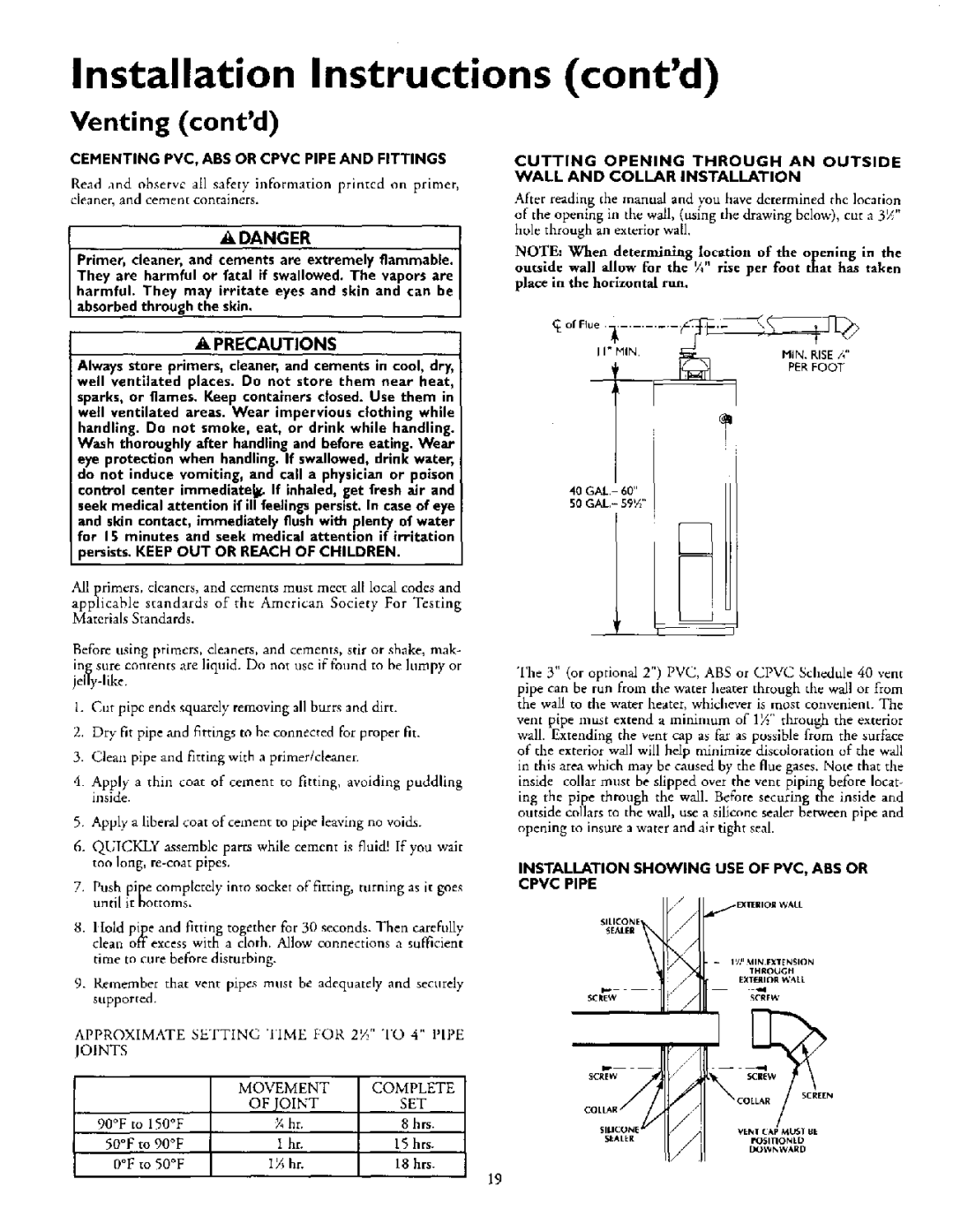 Kenmore 153.335963, 153.335863, 153.335846, 153.335943 Precautions, Installation Showing USE of PVC, ABS or Cpvc Pipe 