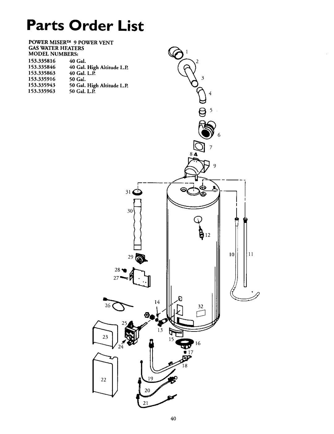 Kenmore 153.335863, 153.335846, 153.335943, 153.335963 Parts Order List, Power Miser TM 9 Power Vent GAS Water Heaters 