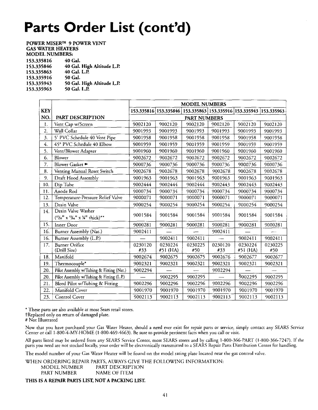 Kenmore 153.335846, 153.335863 Parts Order List contd, Power Miser TM 9 Power Vent GAS Water Heaters Model Numbers 