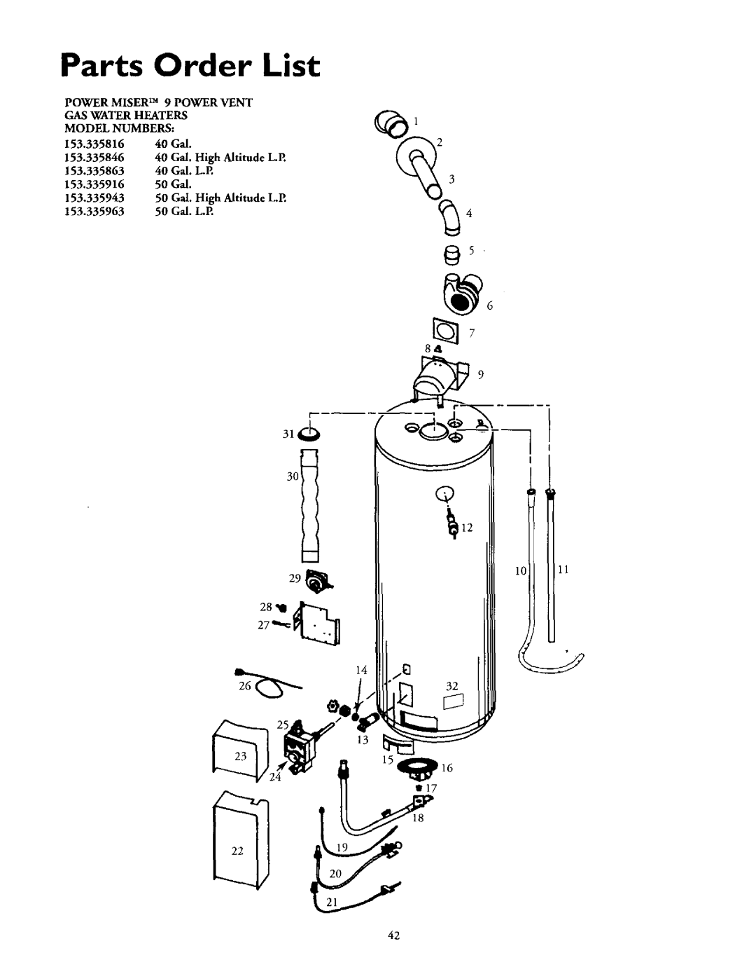 Kenmore 153.335943, 153.335863, 153.335846, 153.335963 owner manual Parts Order List 