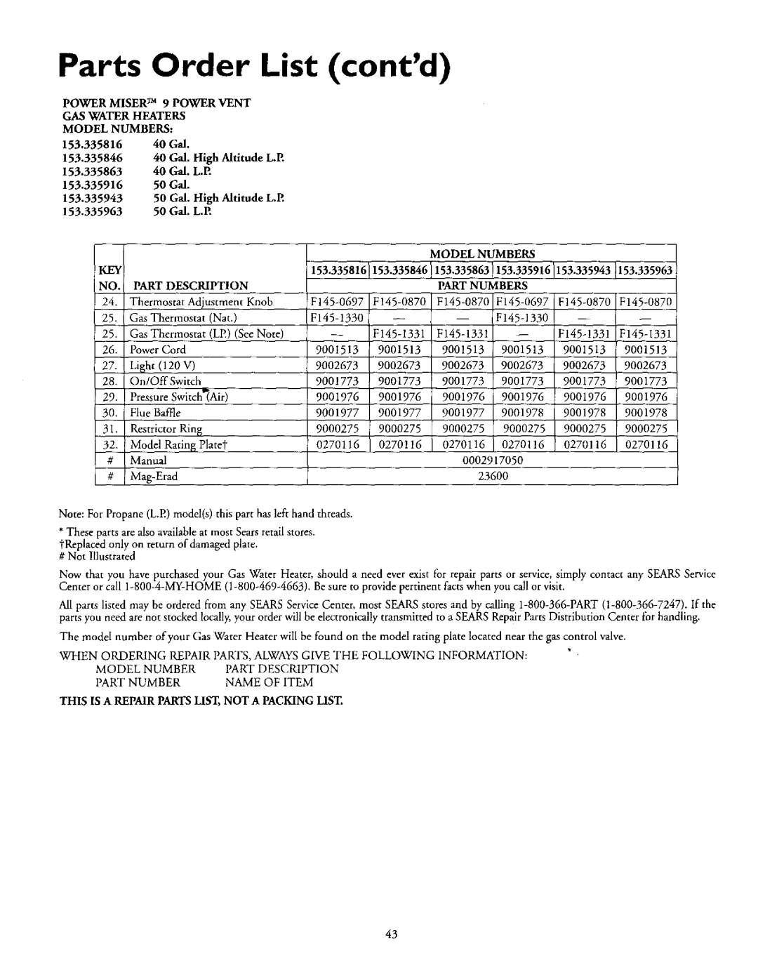 Kenmore 153.335963, 153.335863, 153.335846, 153.335943 owner manual Parts Order List contd, Part Description 