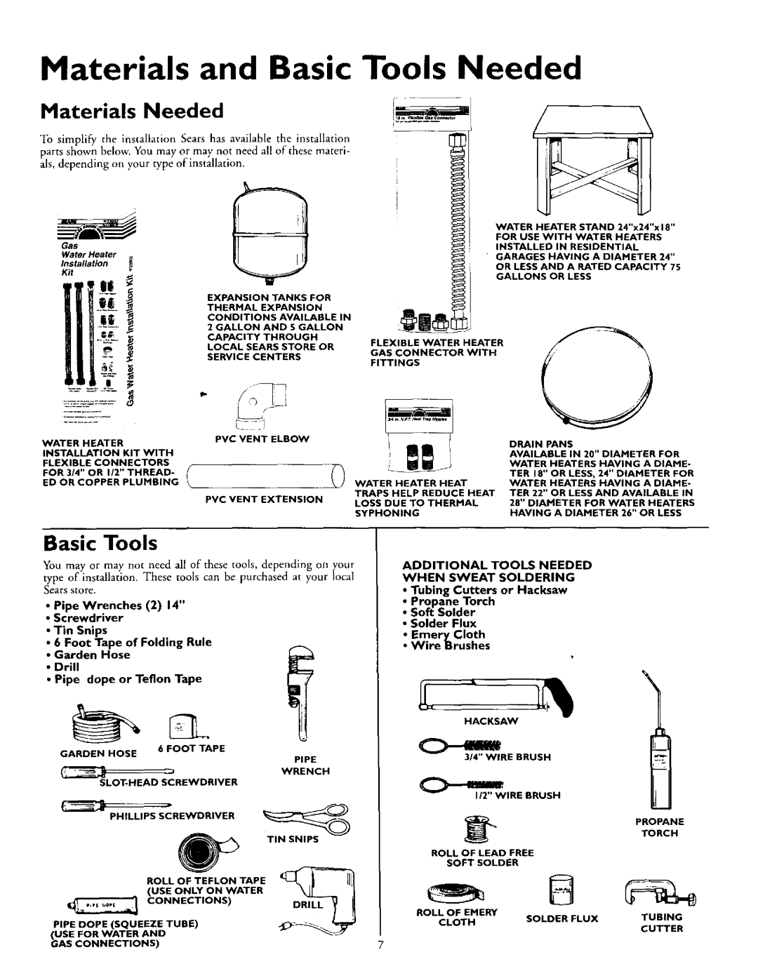 Kenmore 153.335963, 153.335863, 153.335846 Materials and Basic Tools Needed, Additional Tools Needed When Sweat Soldering 