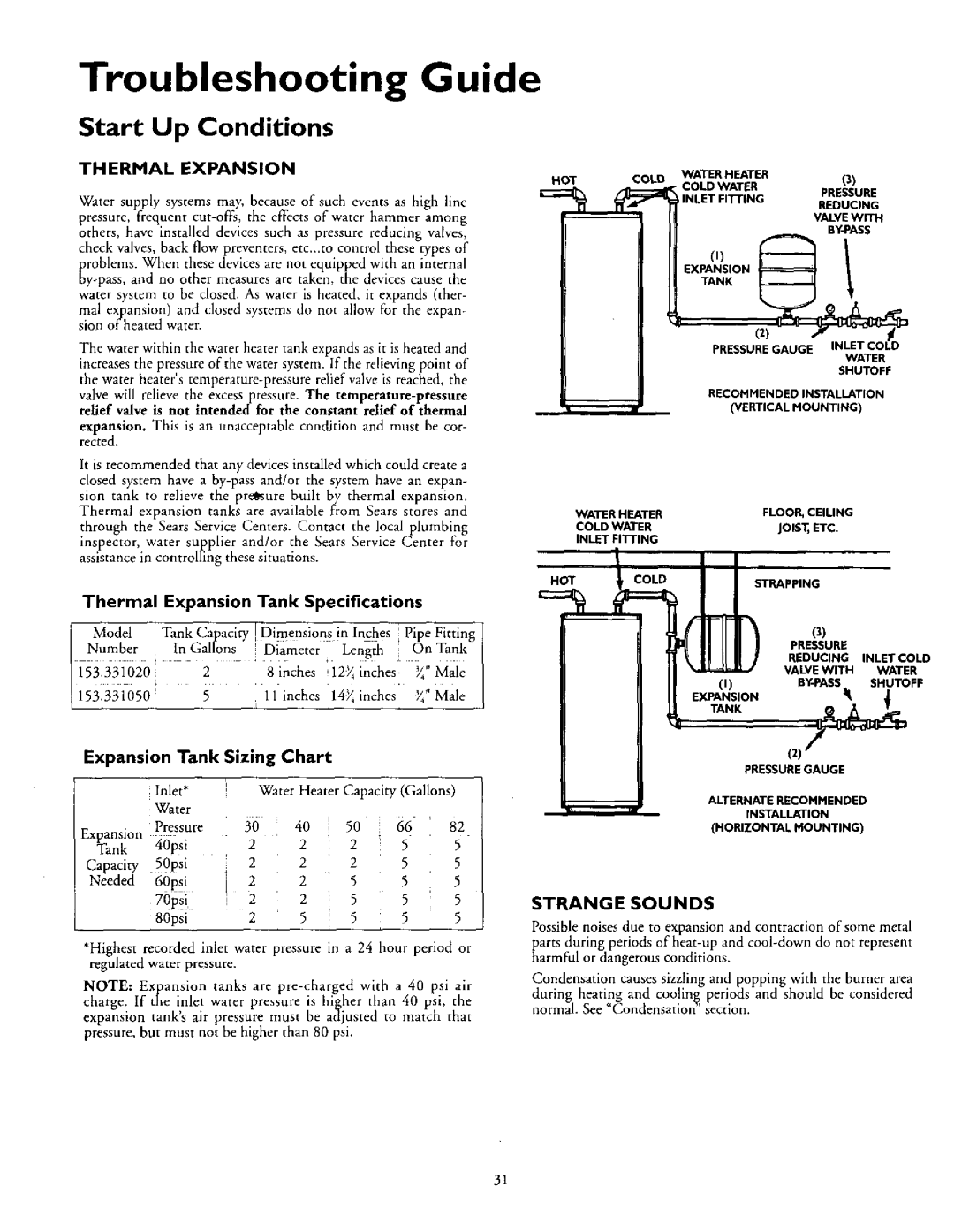 Kenmore 153.335963 Troubleshooting Guide, Start Up Conditions, Thermal, Expansion, Tank Specifications, Gallons 