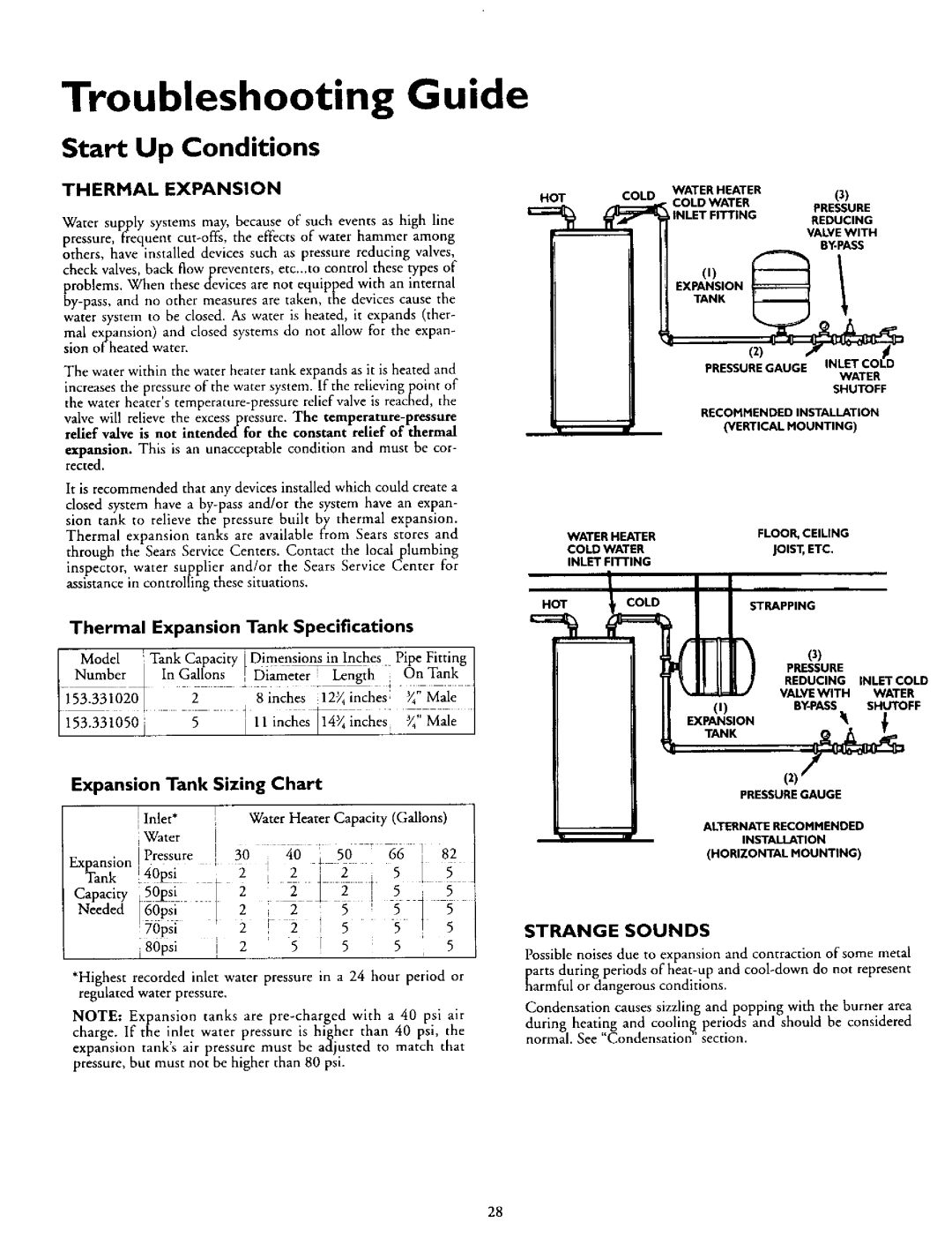 Kenmore 153.335862, 153.335942, 153.335845, 153.335962 Troubleshooting Guide, Start Up Conditions, Thermal Expansion 