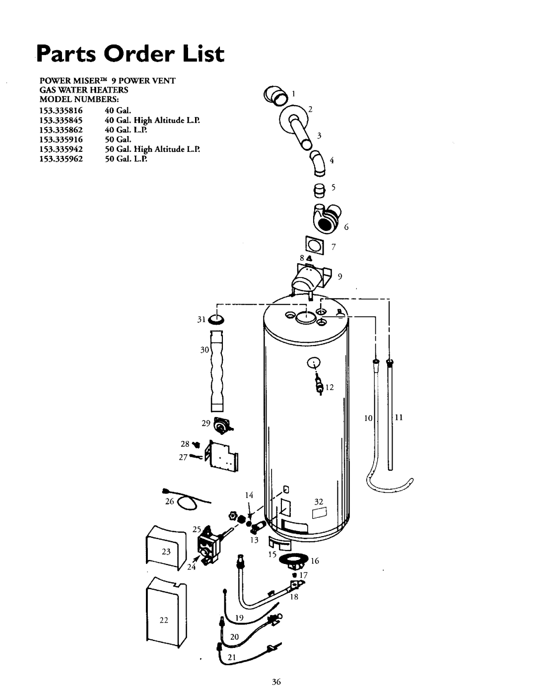 Kenmore 153.335845, 153.335942, 153.335962, 153.335862, 153.335916 owner manual Parts Order List, Model Numbers 