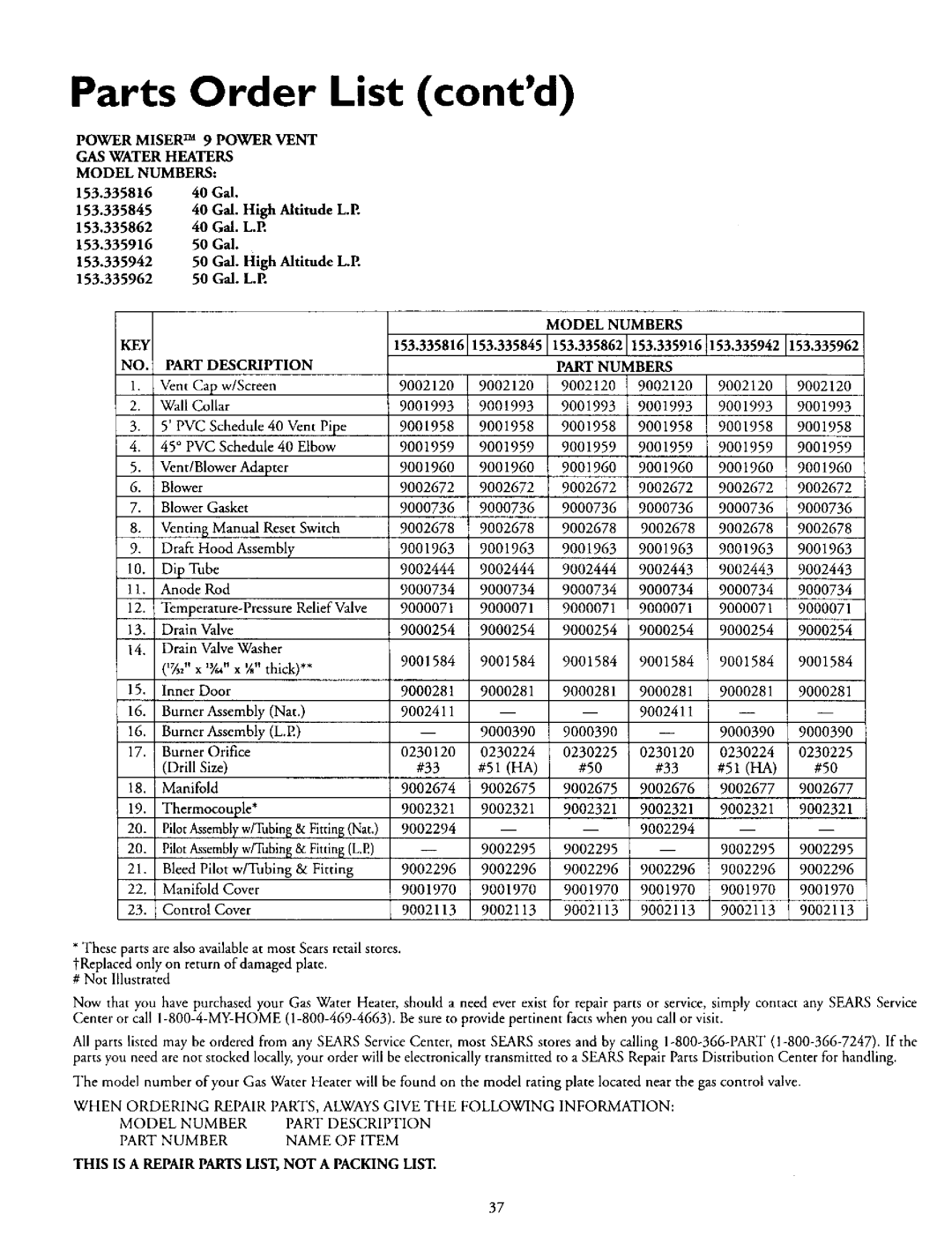 Kenmore 153.335962, 153.335942, 153.335845, 153.335862, 153.335916 owner manual Parts Order List contd, 153.335816 40 Gal 