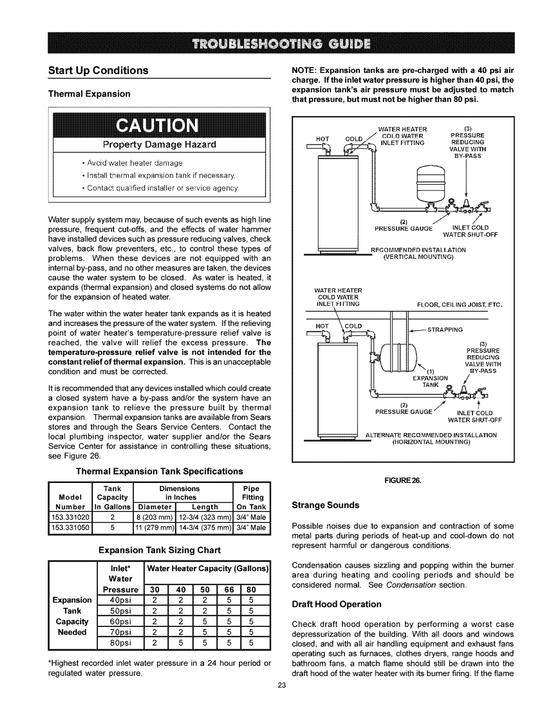 Kenmore 153.33616 owner manual Start Up Conditions, Chart, By-Pass 