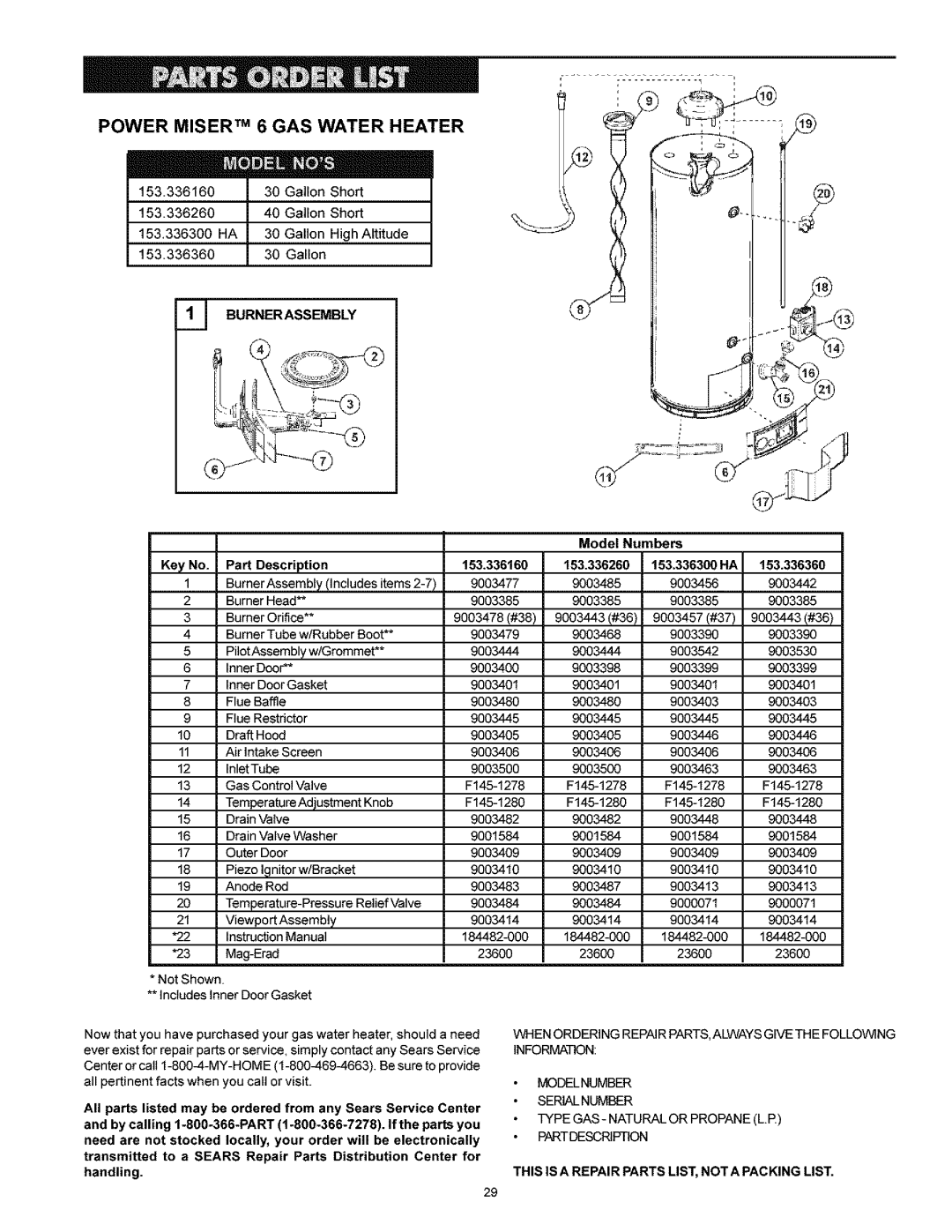 Kenmore 153.33616 owner manual Burnerassembly, Key No. Part Description, Model Numbers, 153.336260 153.336300HA 153.336360 