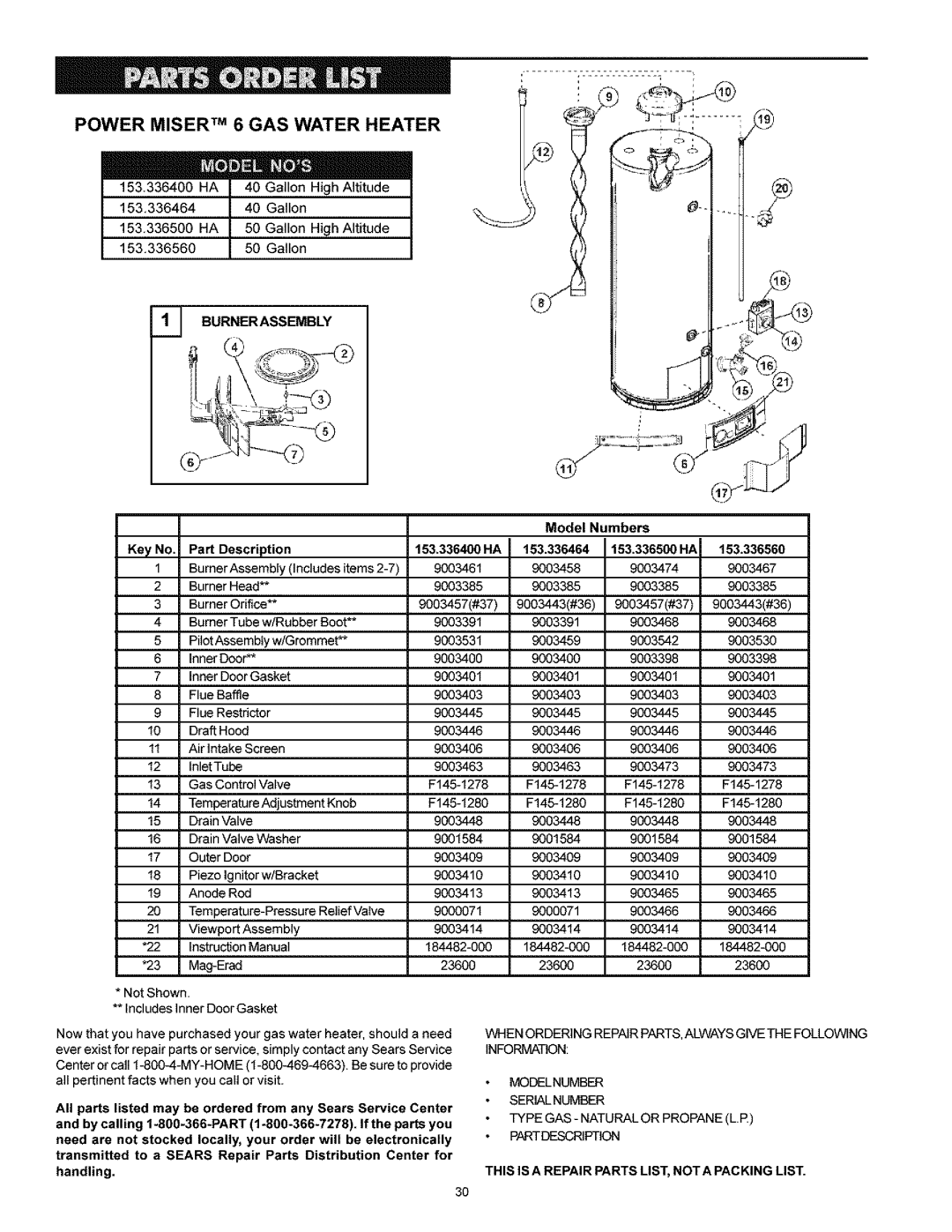 Kenmore 153.33616 owner manual Model Numbers Part Description 153.336400HA 153.336464, 9003474, 9063457#37 