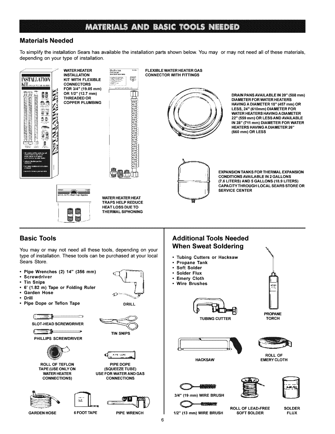 Kenmore 153.33616 owner manual Materials Needed, Basic Tools Additional Tools Needed, When Sweat Soldering, Sears Store 