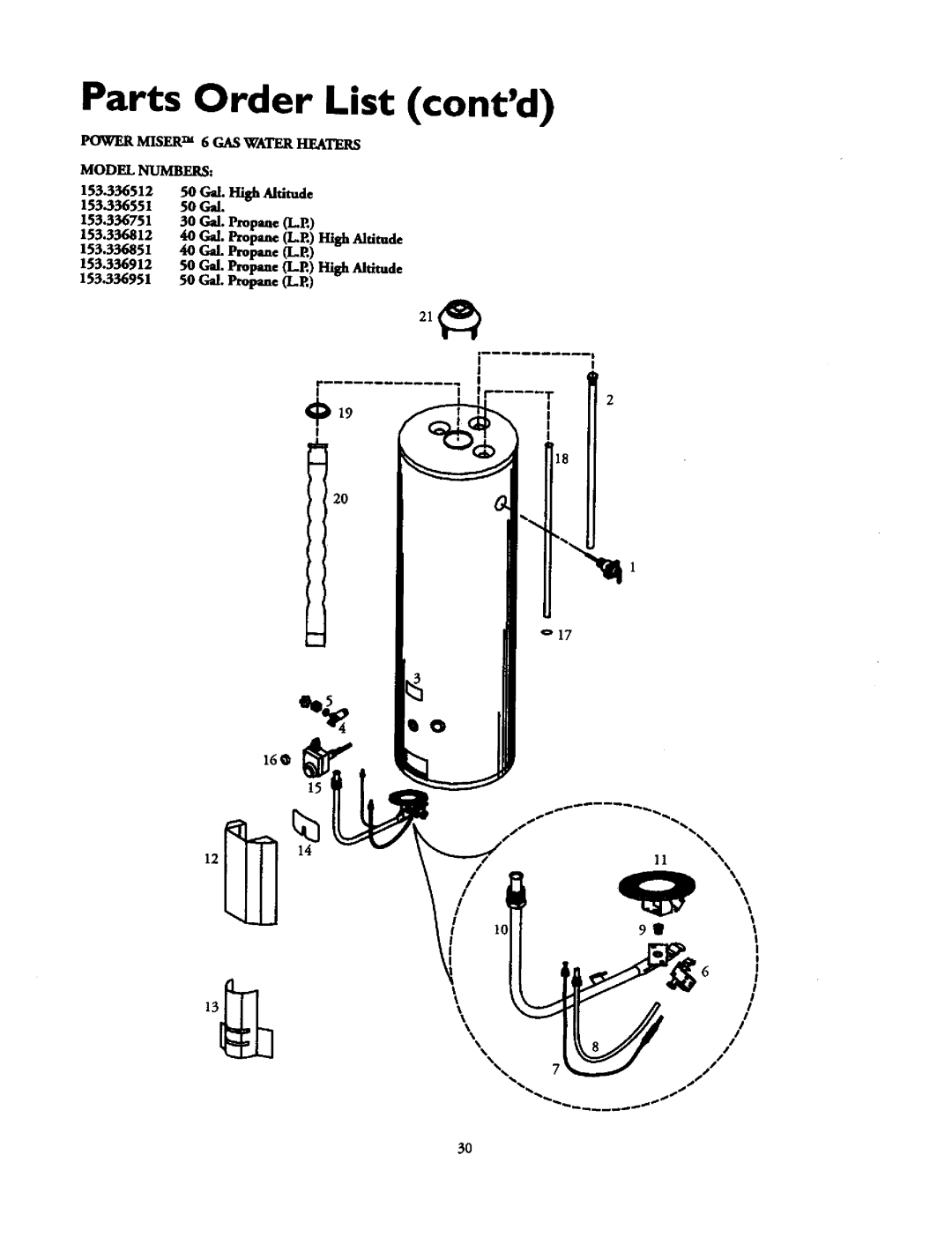 Kenmore 153.336951, 153.336251 Gal. I-Iish Altitude, 30 Gal. Propane L.P, Gal. Propane IR High Altitude, Gal. Propane I..P 