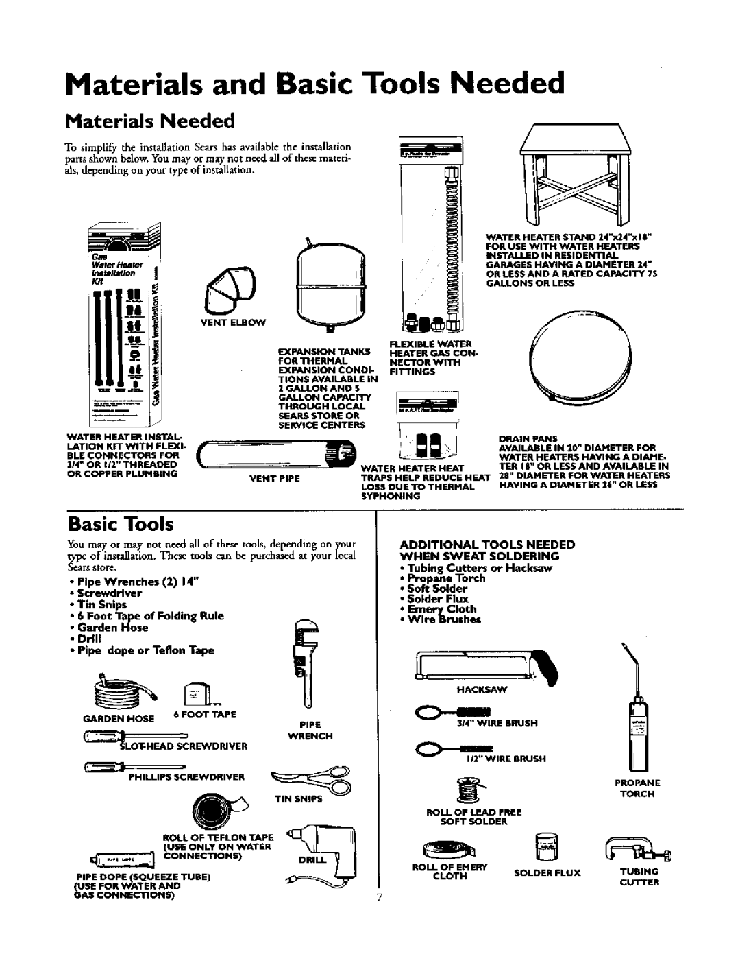 Kenmore 153.336551, 153.336251, 153.336312 Materials and Basic Tools Needed, Materials Needed, Drill Pipe dope or Teflon 