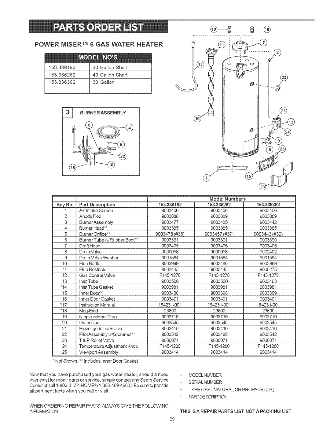 Kenmore 153336466, 153.336262, 153336762, 153336566, 153.336962, 153336862 Power Miser TM6 GAS Water Heater, Burnerassembly 