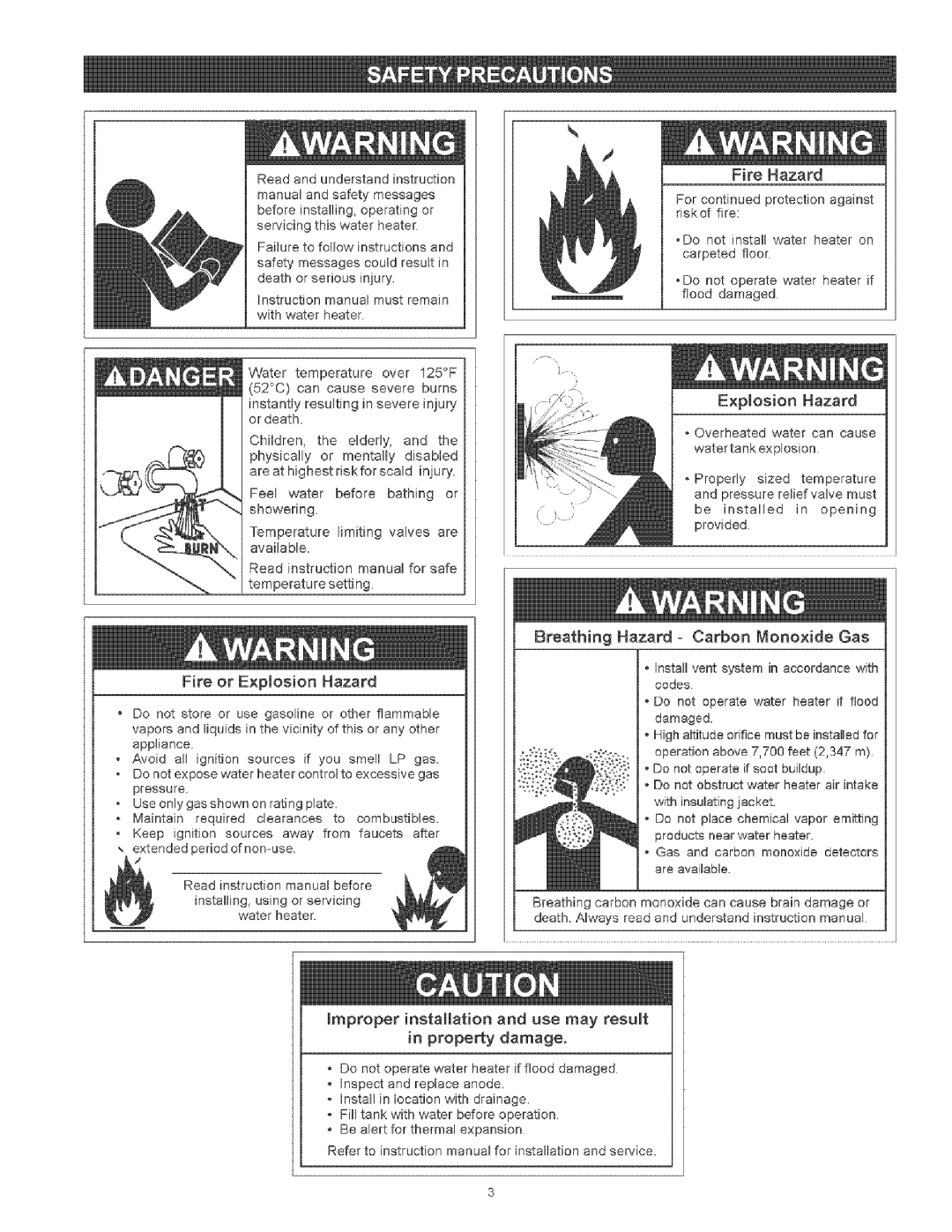 Kenmore 153.336962, 153.336262, 153336762 Fire Hazard, Fire or Explosion Hazard, Breathing Hazard Carbon Monoxide as 