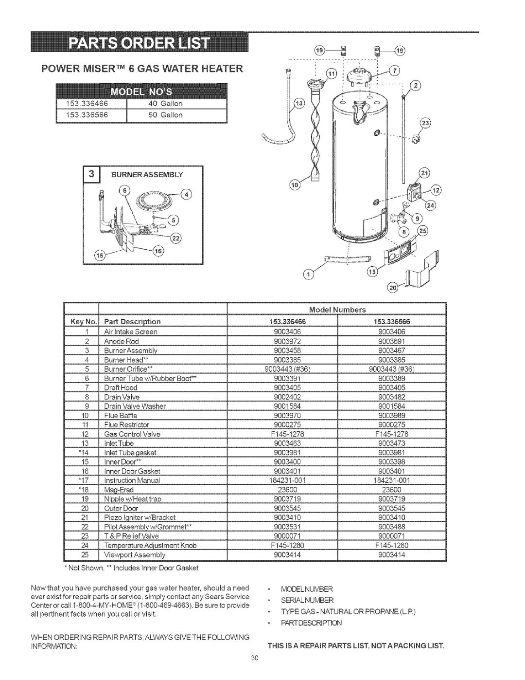 Kenmore 153336362, 153.336262 Power Mser TM 6 GAS Water Heater, Modelnumber Seralnumber Type Gasnaturalorpropanelr 