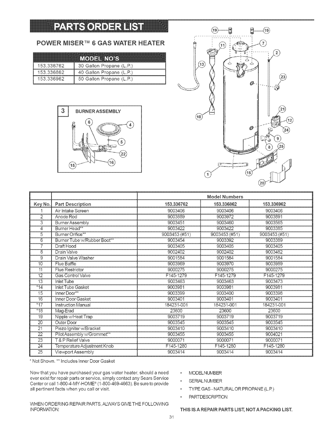 Kenmore 153336162, 153.336262, 153336762, 153336566, 153.336962, 153336862 THinSroSAREPAmRPARTS UST, not a PACKmNGLIST 