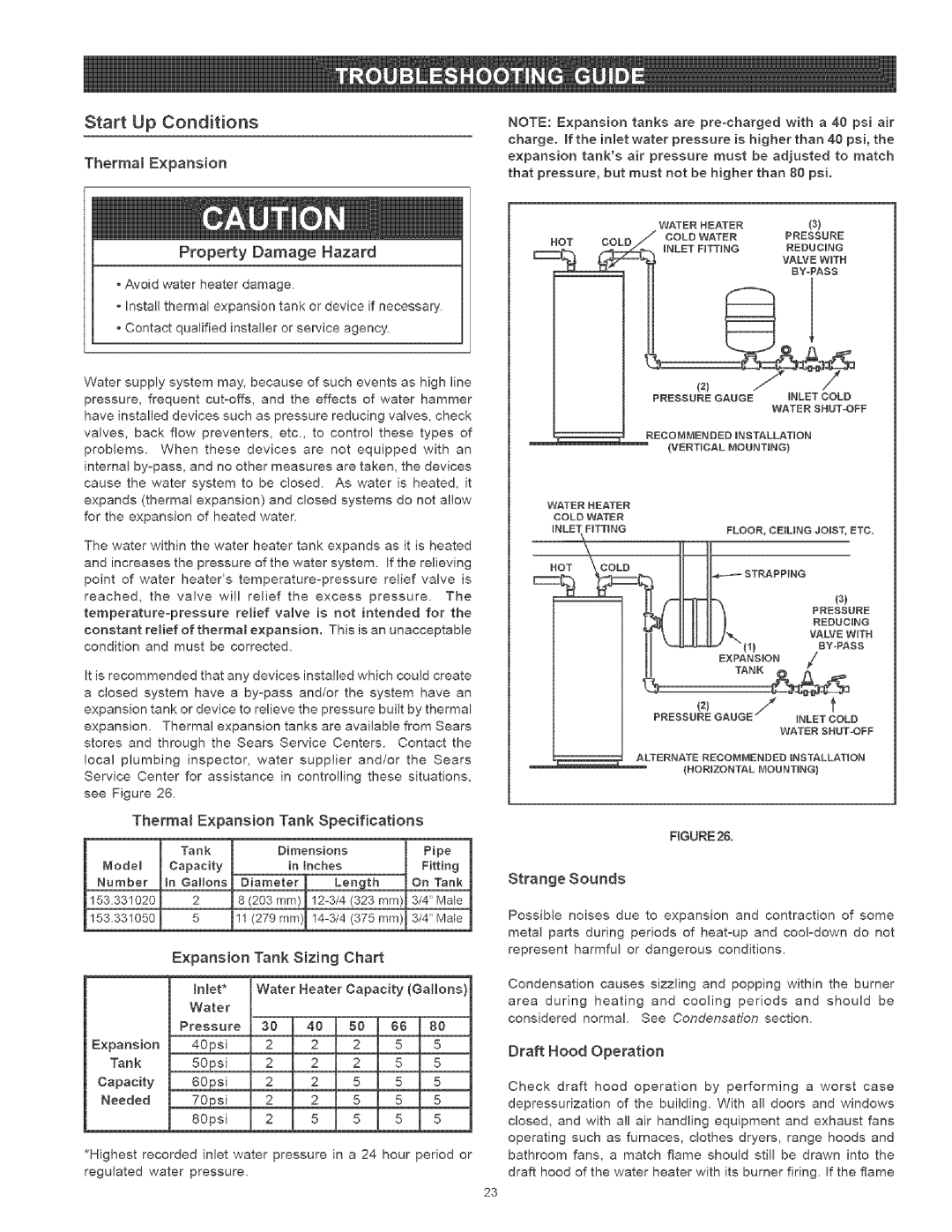 Kenmore 153336162 Start Up Conditions, Thermal Expansion Property Damage Hazard, Therma! Expansion Tank Specifications 