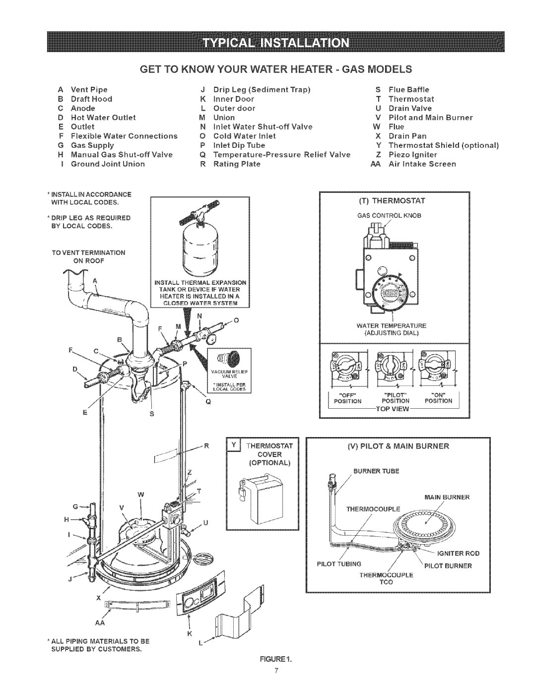 Kenmore 153336162, 153.336262, 153336762, 153336566 GET TO KNOW YOUR WATER HEATER o GAS MODELS, V Pilot & Main Burner 