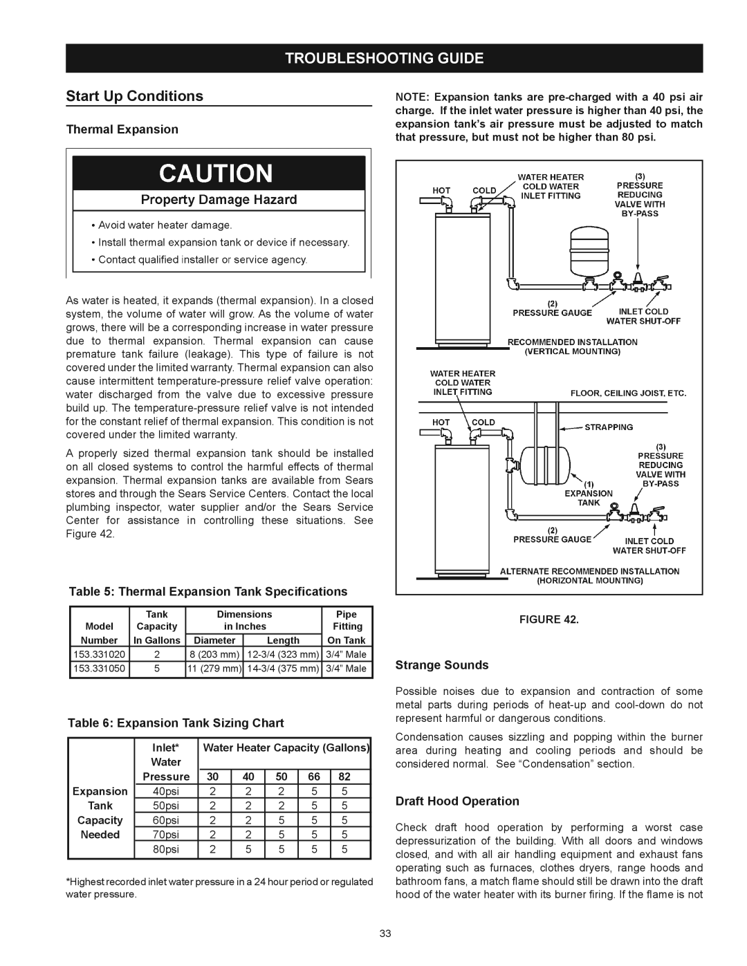 Kenmore 153.336472, 153.336372, 153.336333, 153.336382, 153.336433, 153.336482 Troubleshooting Guide, Start Up Conditions 