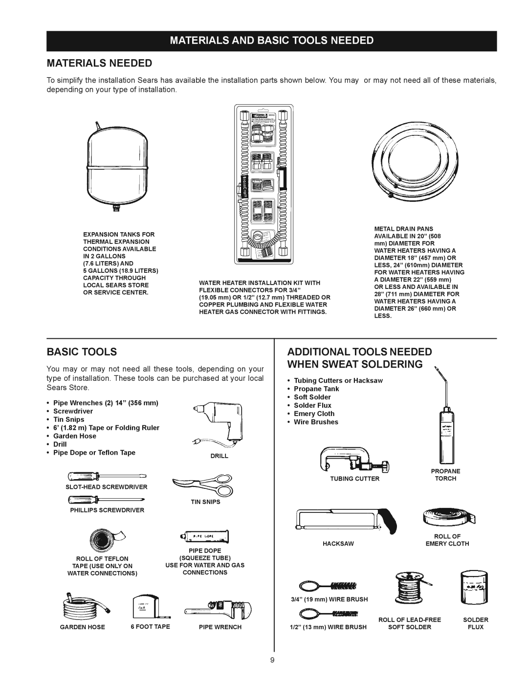 Kenmore 153.336472, 153.336372, 153.336333, 153.336382, 153.336433 Materials and Basic Tools Needed, Materials Needed 