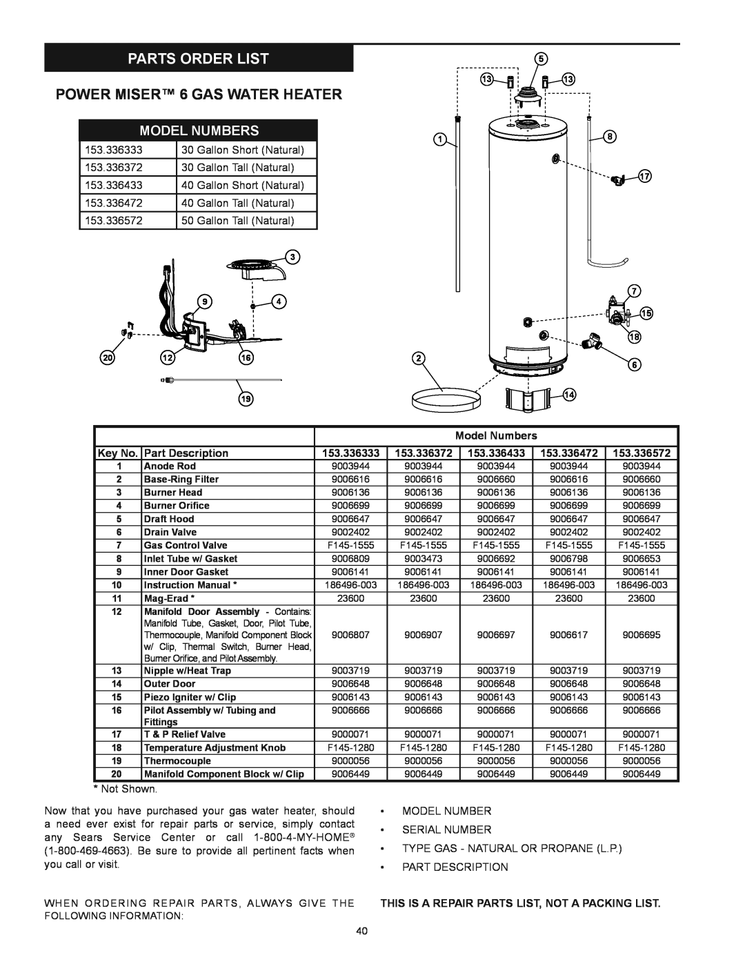 Kenmore 153.336433, 153.336372 Parts Order List, POWER MISER 6 GAS WATER HEATER, Model Numbers, Key No. Part Description 