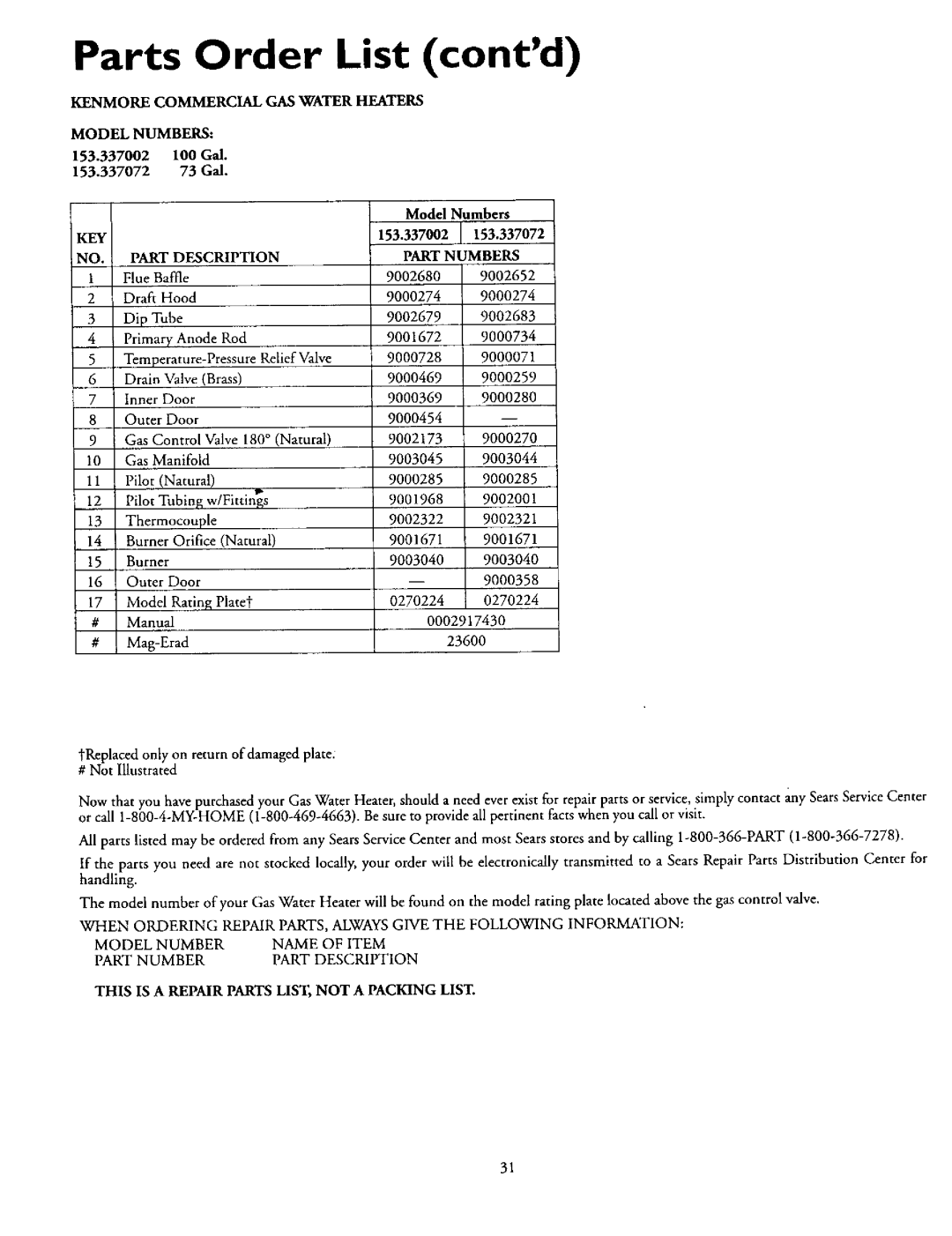 Kenmore 153.337002, 153.337072 owner manual Parts Order List contd, Kenmorecommercialgaswater Heaters Model Numbers 