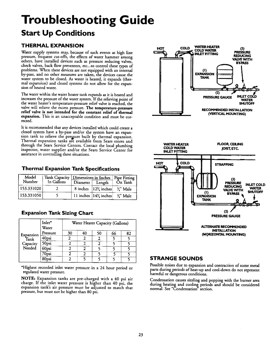 Kenmore 153.337363, 153.337863, 153.337963, 153.337962 Troubleshooting Guide, Start Up Conditions, Thermal Expansion 