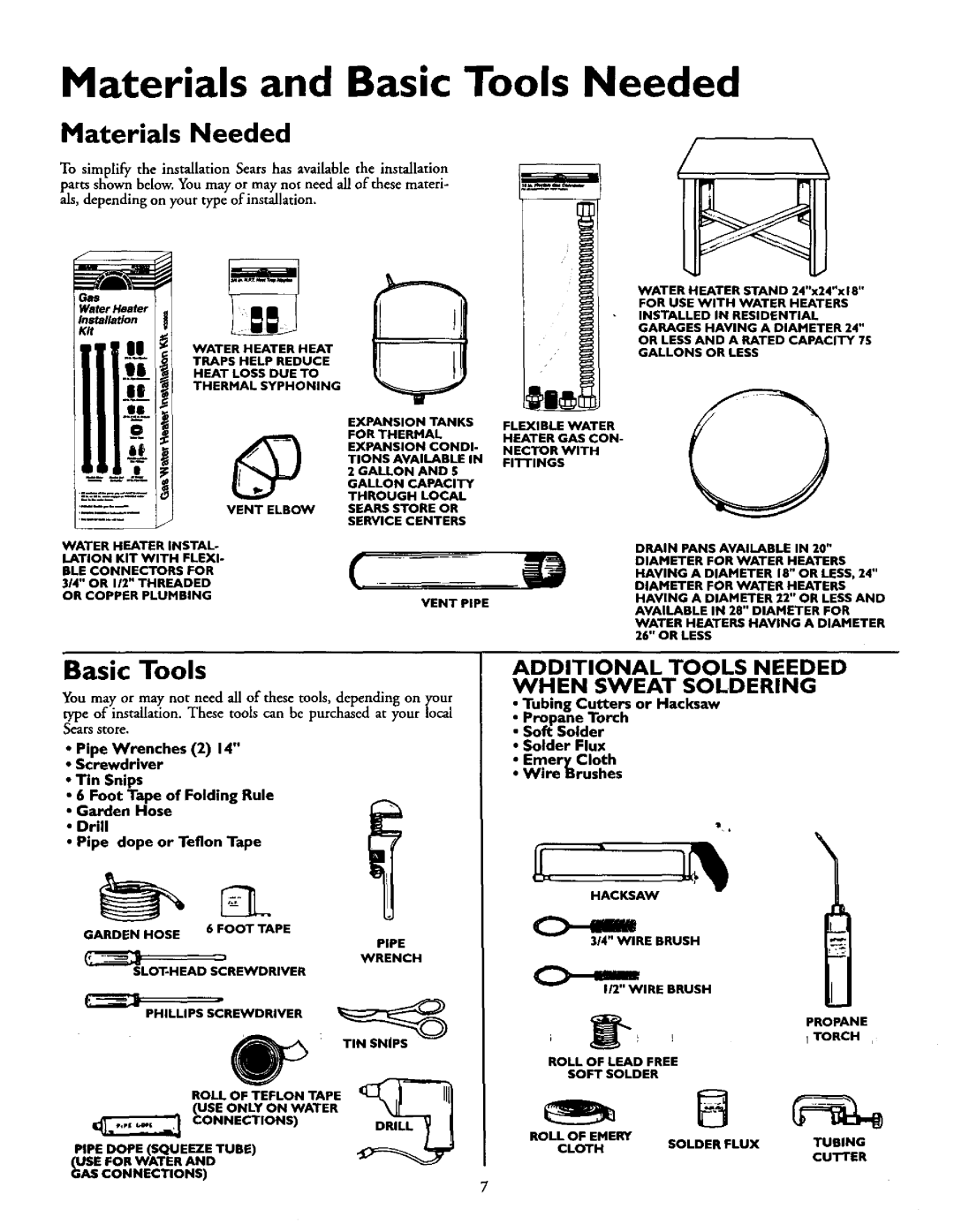 Kenmore 153.337214, 153.337863, 153.337963, 153.337962, 153.337463 Materials and Basic Tools Needed, Materials Needed 