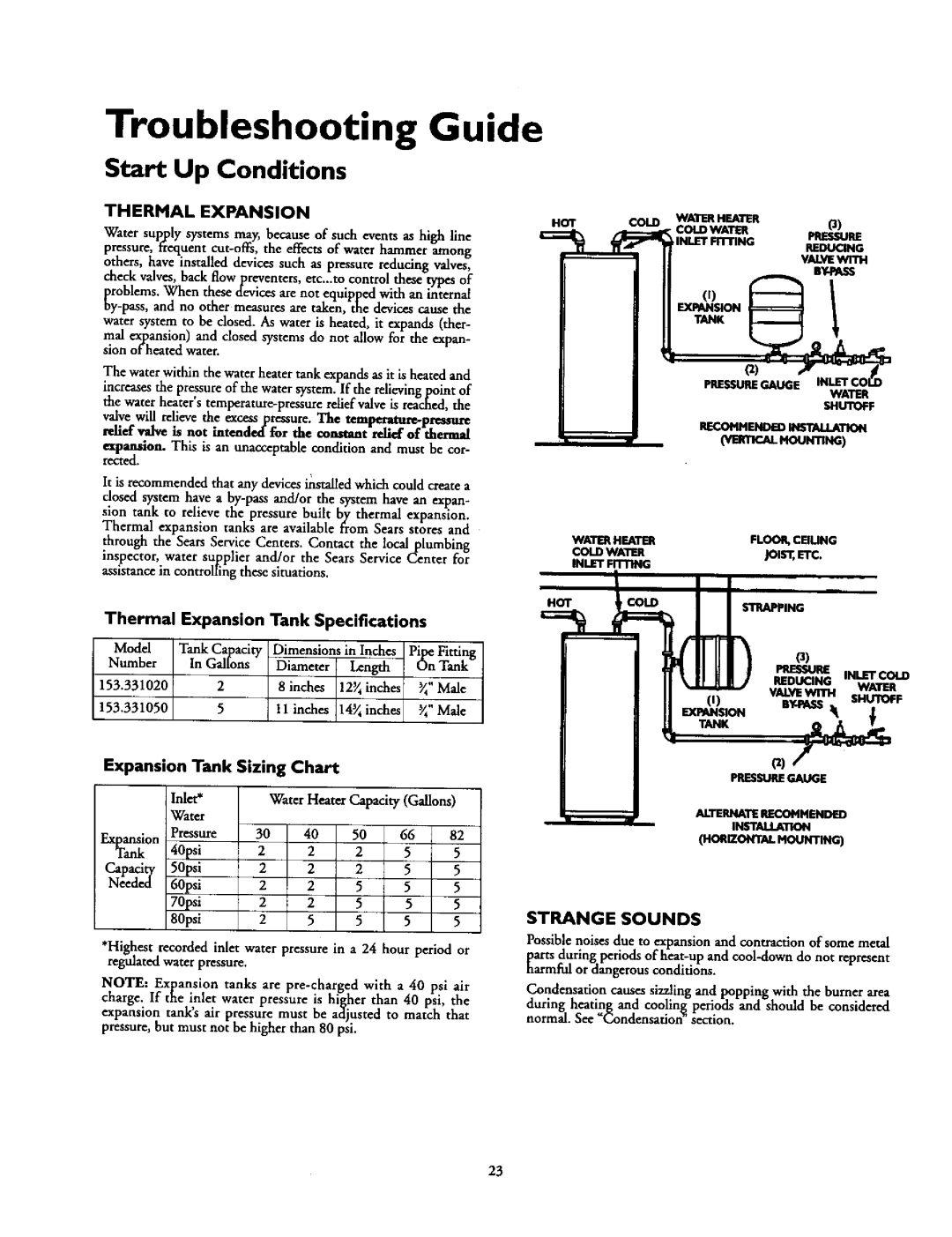 Kenmore 153.337662, 153.33796, 153.337862 Troubleshooting Guide, Start Up Conditions, Thermal Expansion, Strange Sounds 