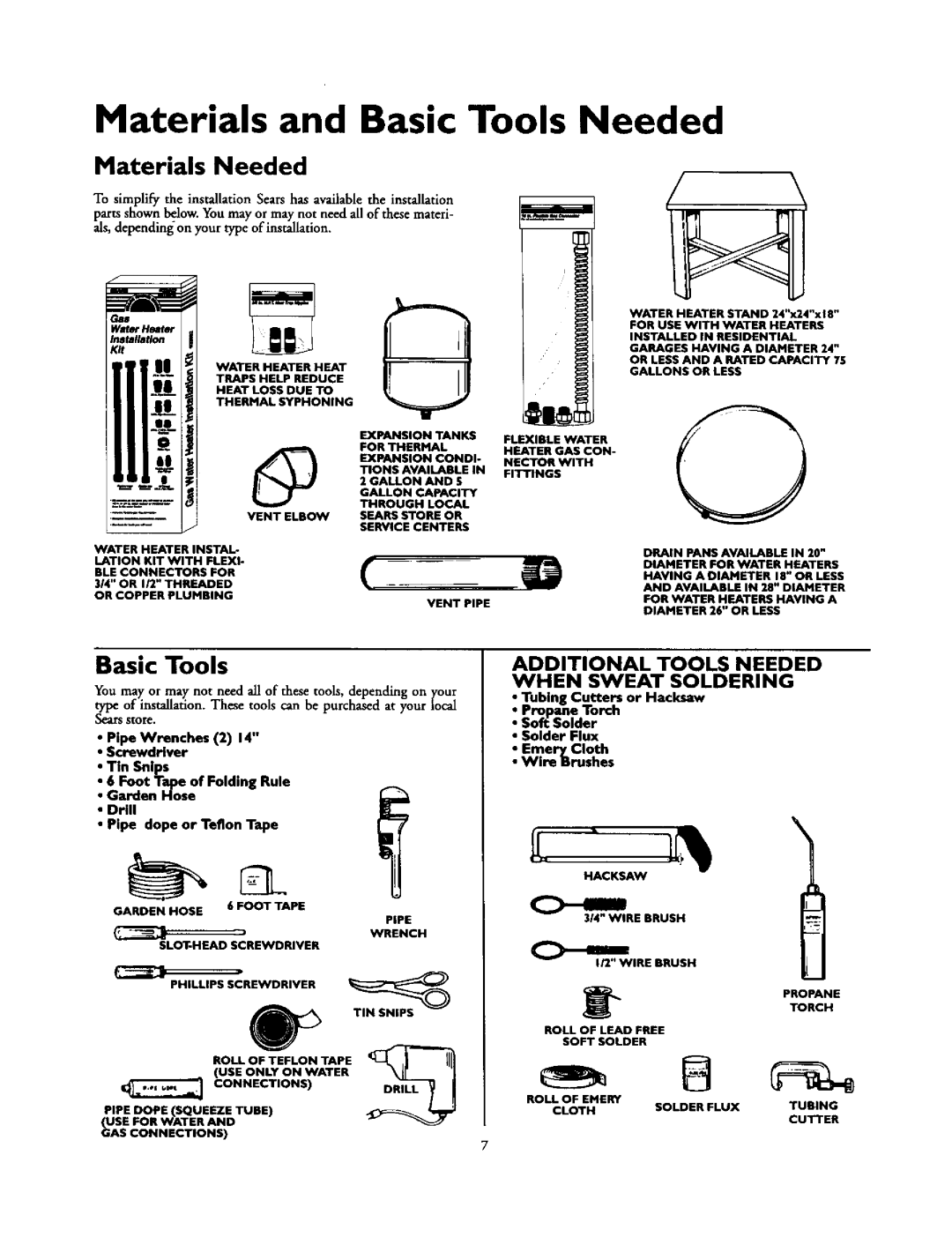 Kenmore 153.337213, 153.33796, 153.337862, 153.337562, 153.337362 Materials and Basic Tools Needed, Materials Needed 