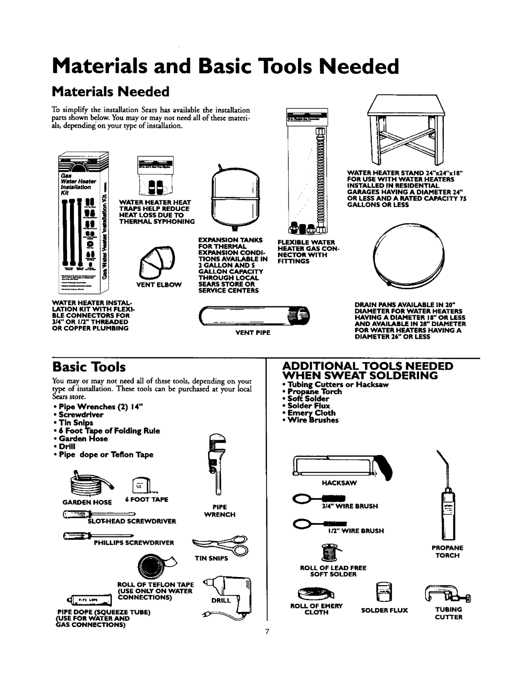 Kenmore 153.337213 Materials and Basic Tools Needed, Materials Needed, Additional Tools Needed When Sweat Soldering 