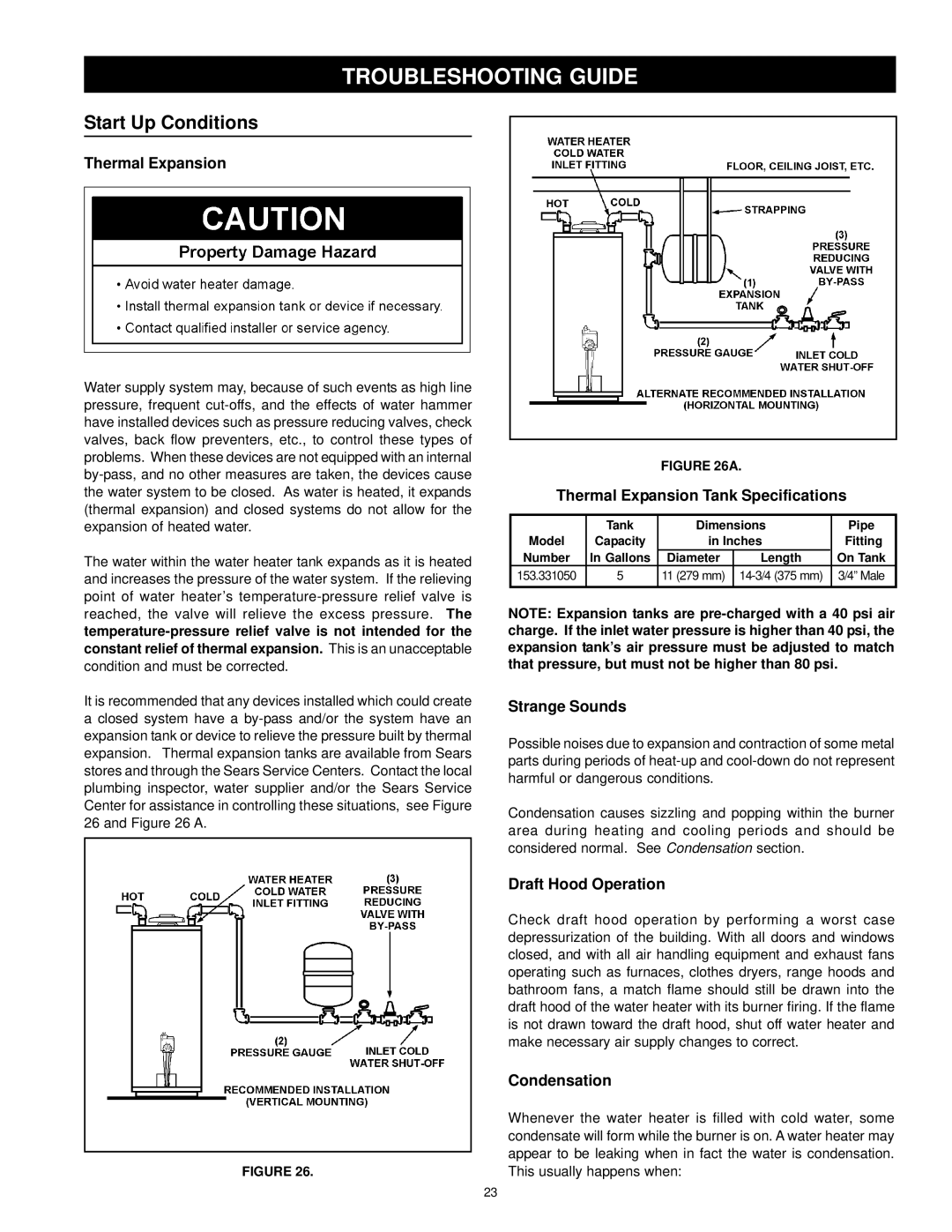 Kenmore 153.338073, 153.338003 owner manual Troubleshooting Guide, Start Up Conditions 