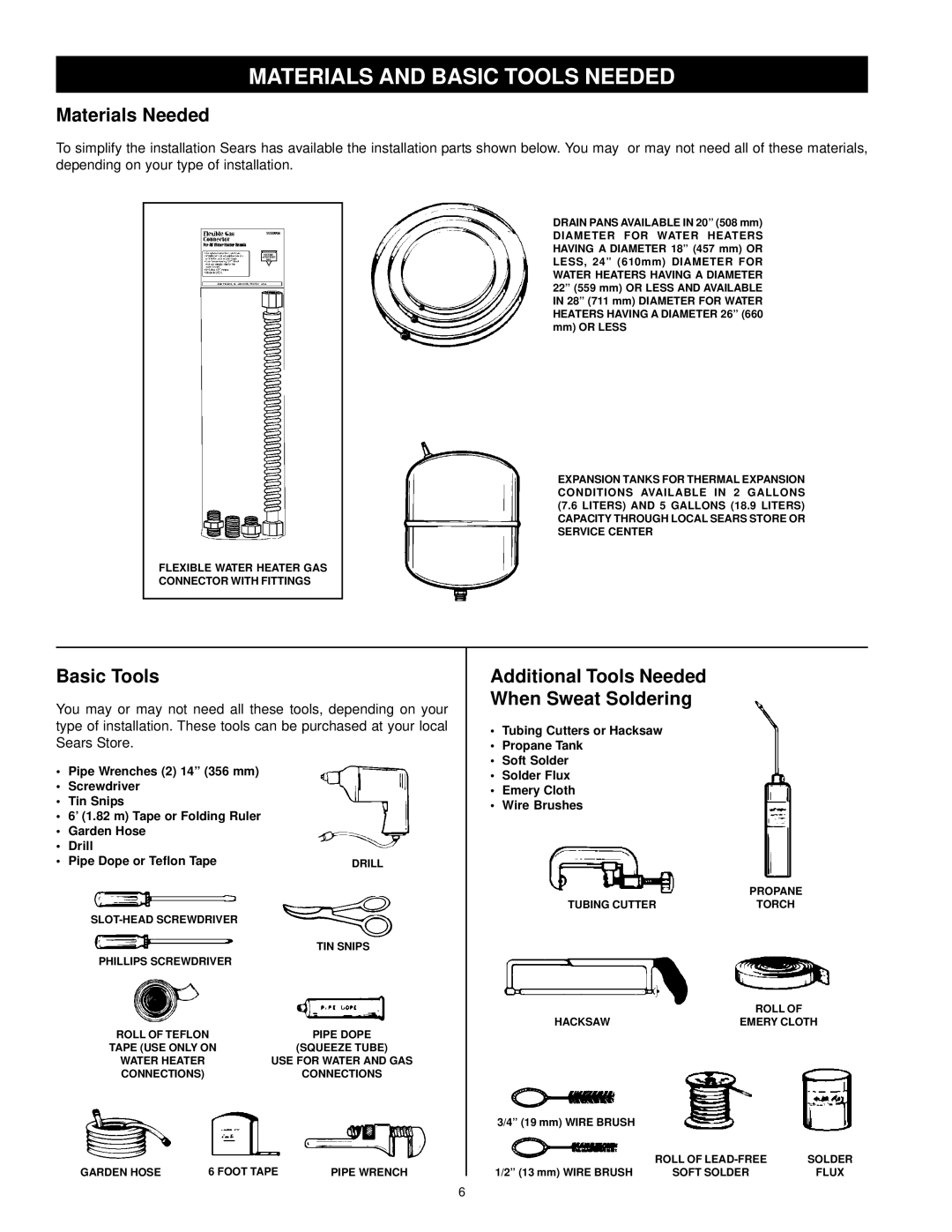 Kenmore 153.338003 Materials and Basic Tools Needed, Materials Needed, Additional Tools Needed When Sweat Soldering 