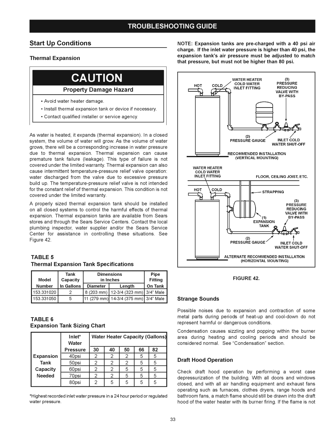 Kenmore 153.339372, 153.339572, 153.33955, 153.339473, 153.339432, 153.339482 Troubleshooting Guide, Start Up Conditions 