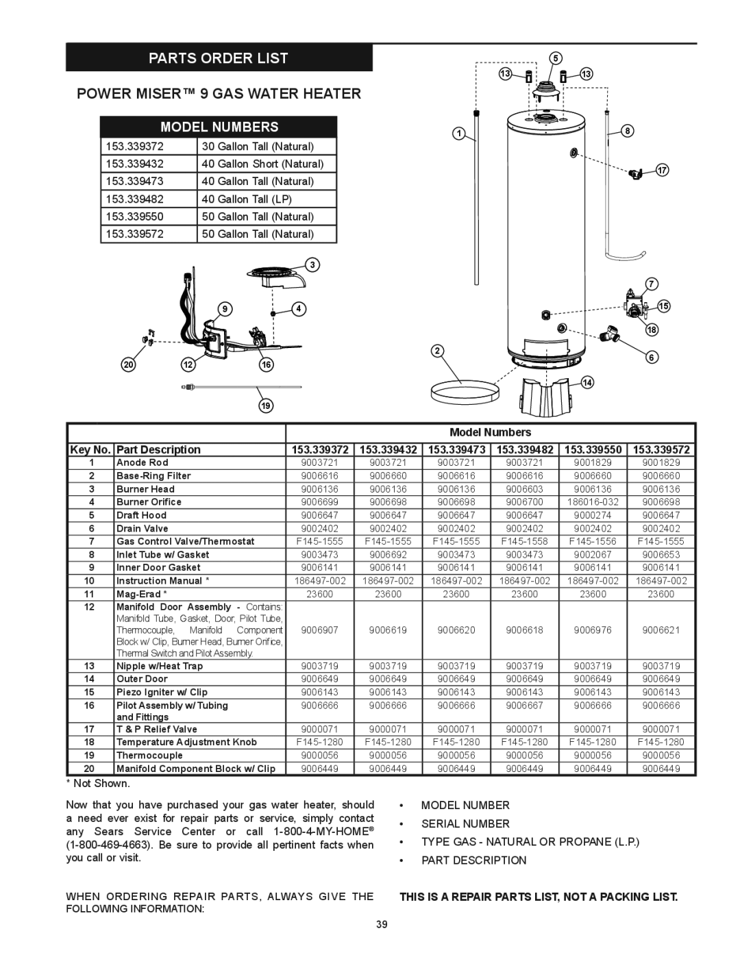 Kenmore 153.339372, 153.339572, 153.33955, 153.339473, 153.339432, 153.339482 Parts Order List, Model Numbers Part Description 