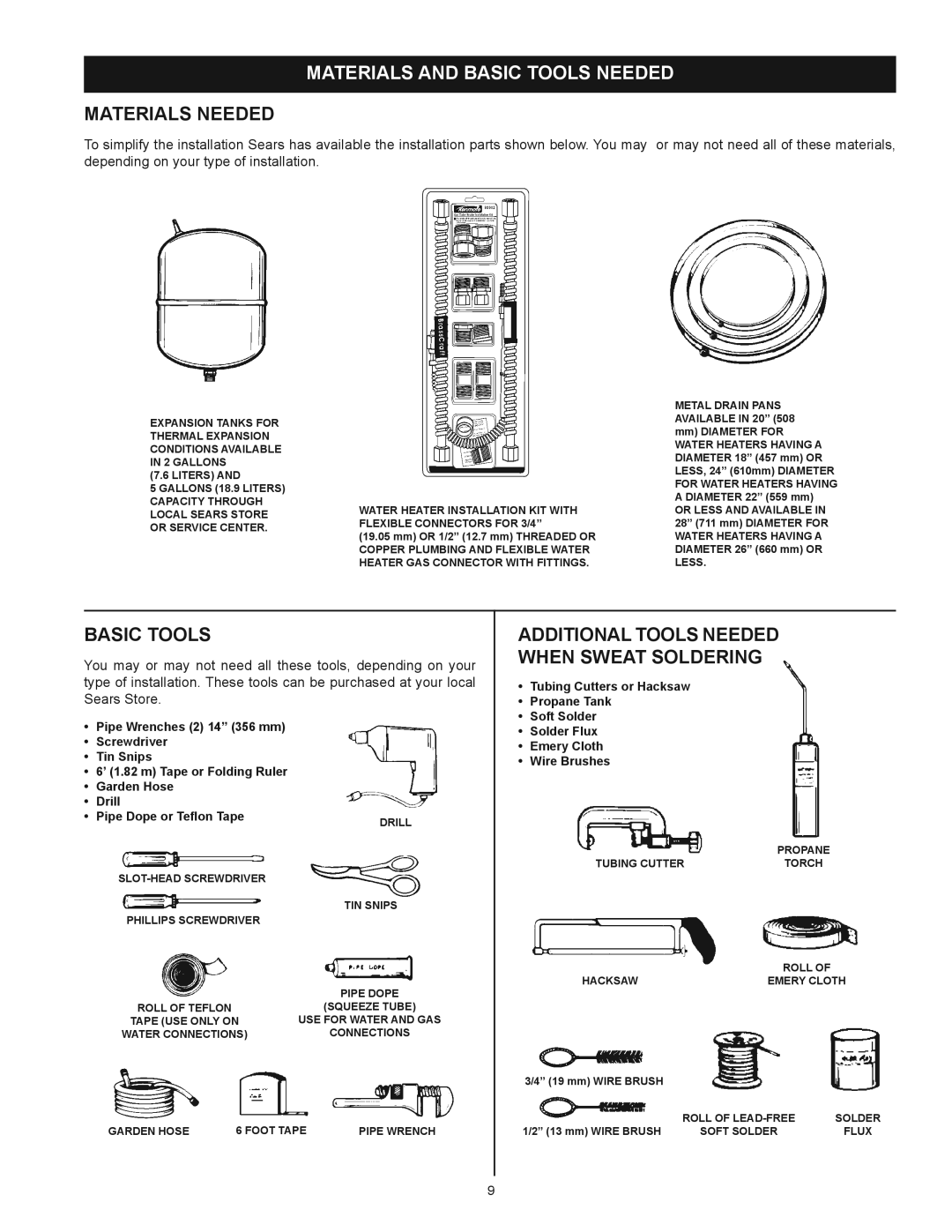 Kenmore 153.339372, 153.339572, 153.33955, 153.339473, 153.339432 Materials and Basic Tools Needed, Materials Needed 